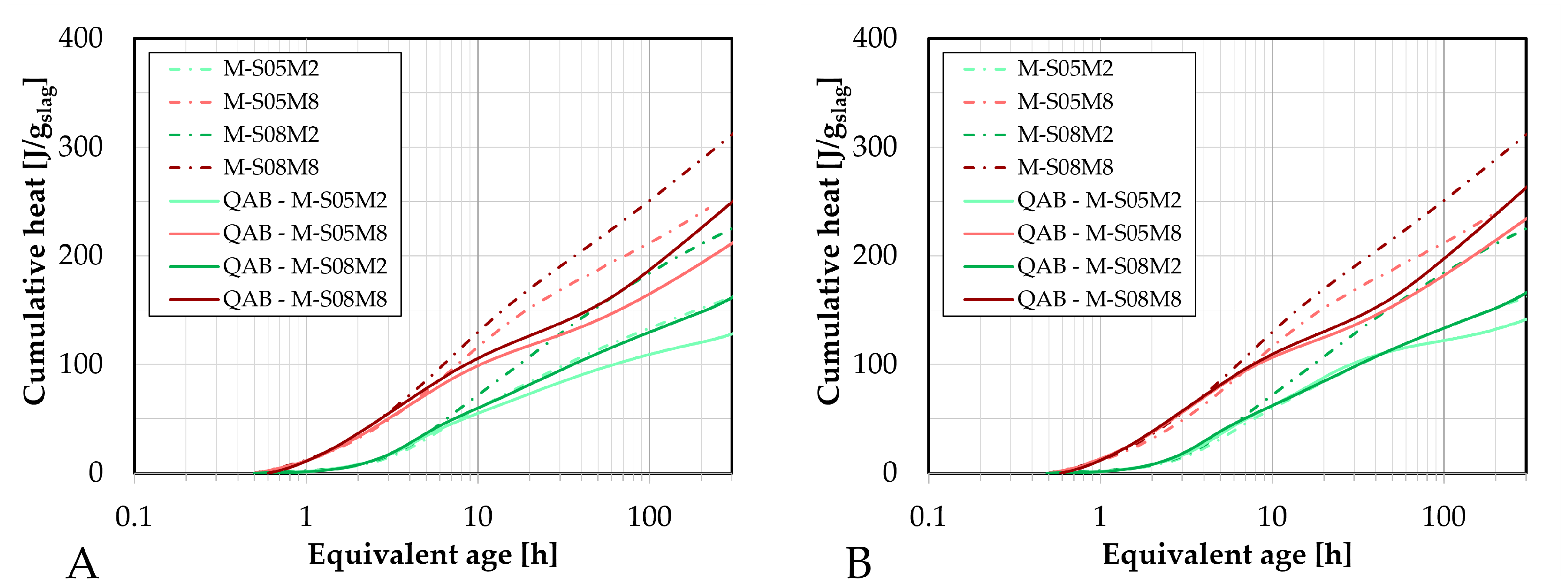 Materials 18 04577 g0a2