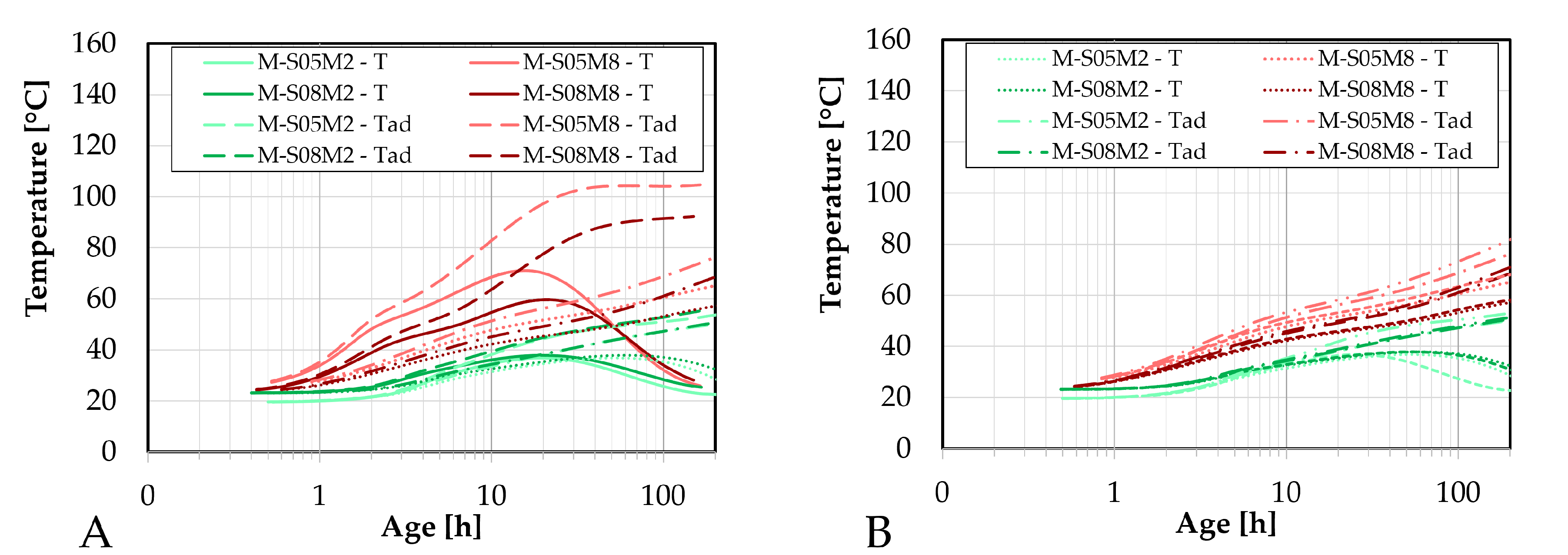 Materials 18 04577 g0a3