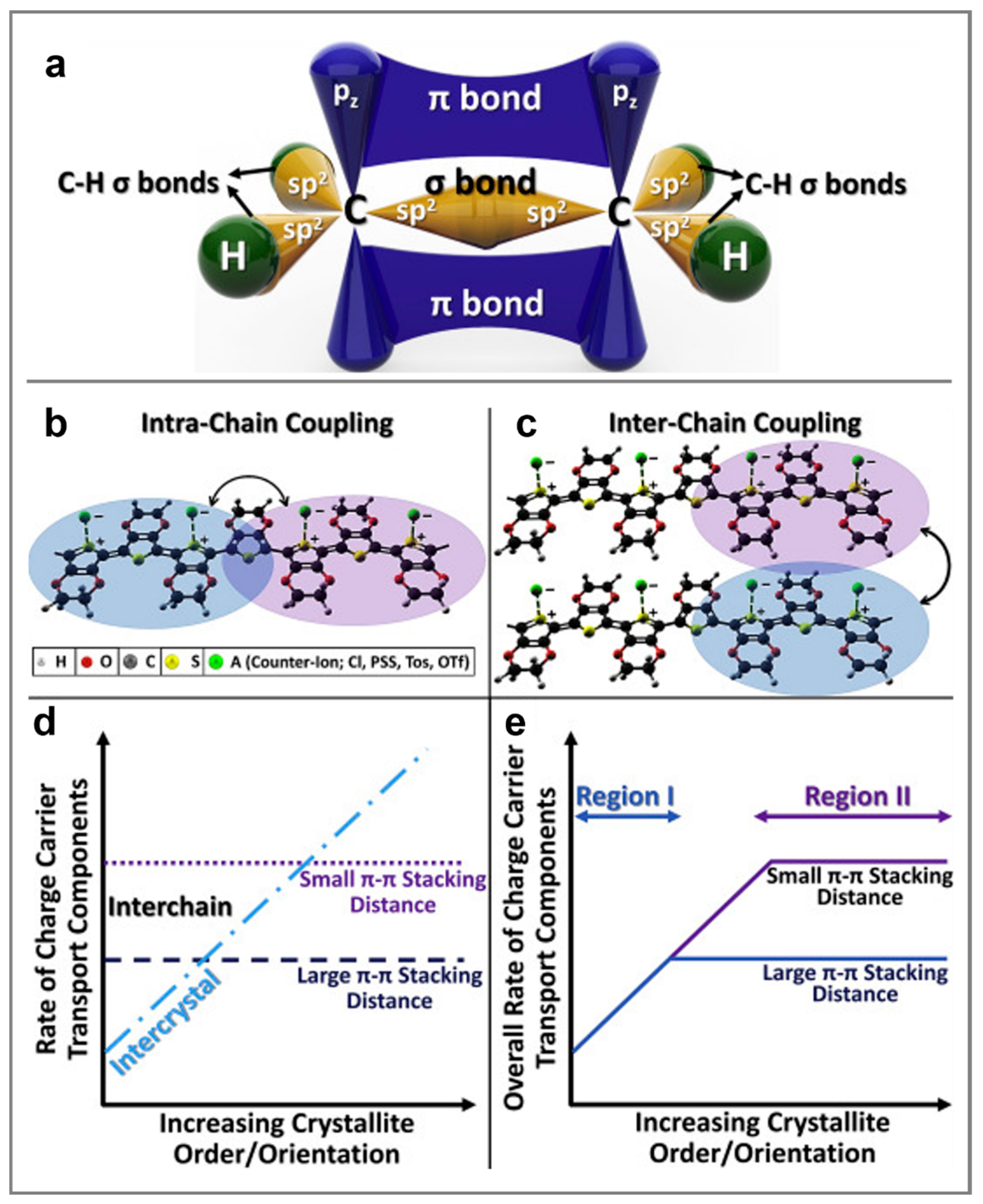 Materials 18 04580 g002 Materials 18 04580 g002
