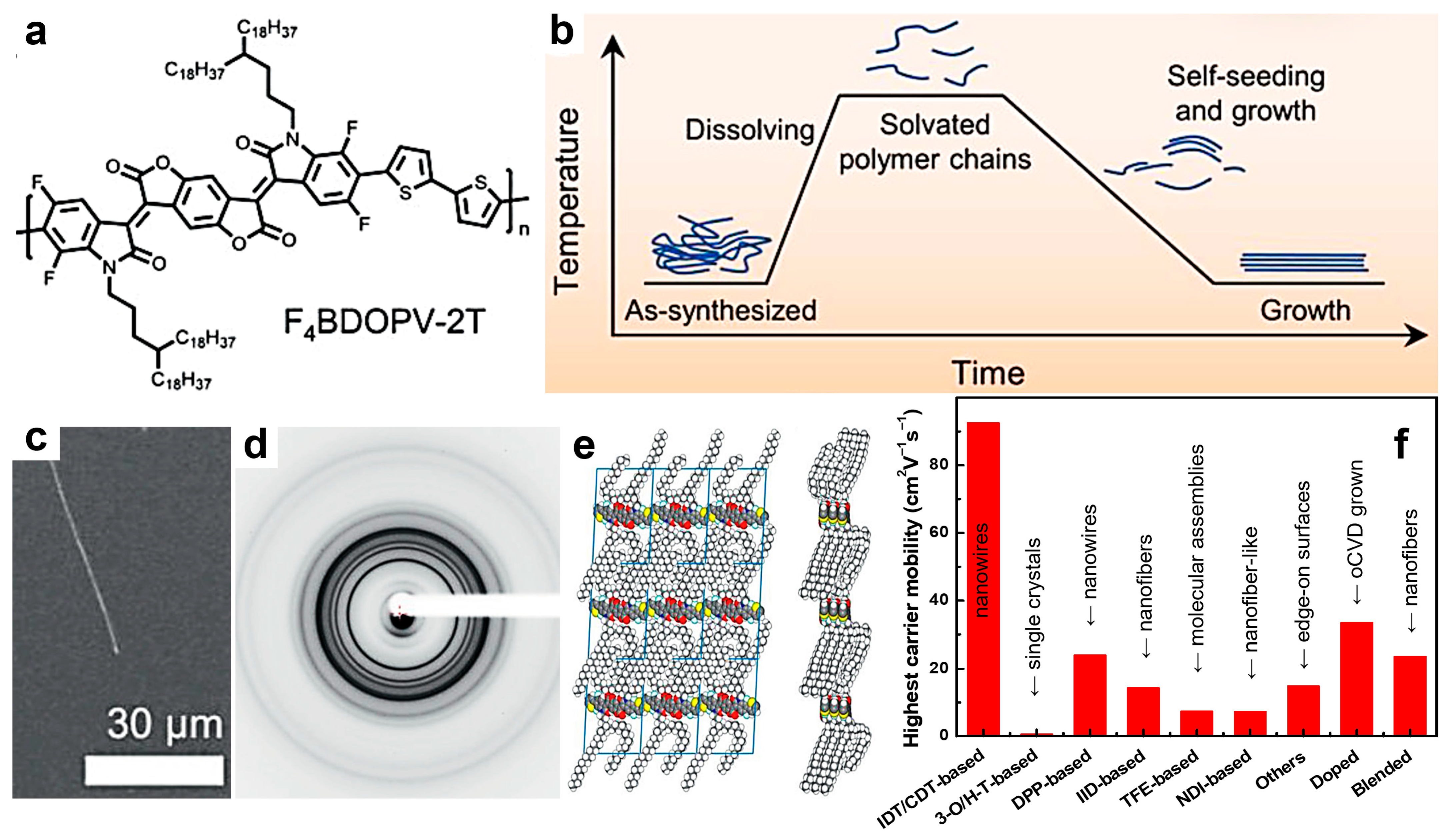 Materials 18 04580 g005 Materials 18 04580 g005