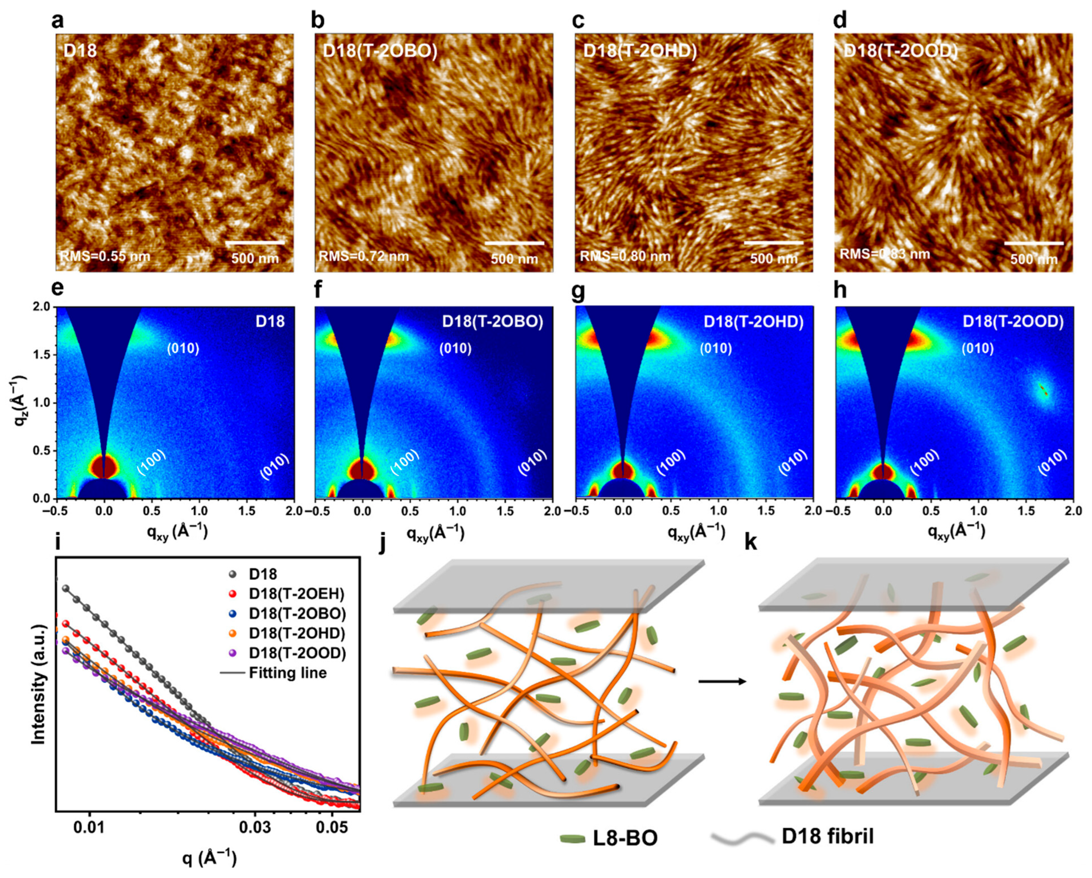 Materials 18 04580 g010 Materials 18 04580 g010