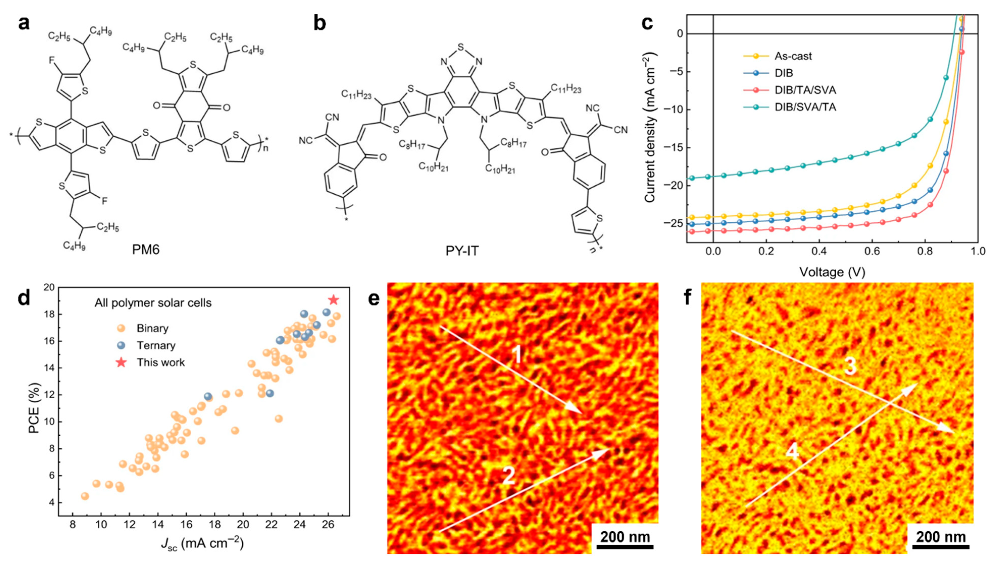 Materials 18 04580 g011 Materials 18 04580 g011