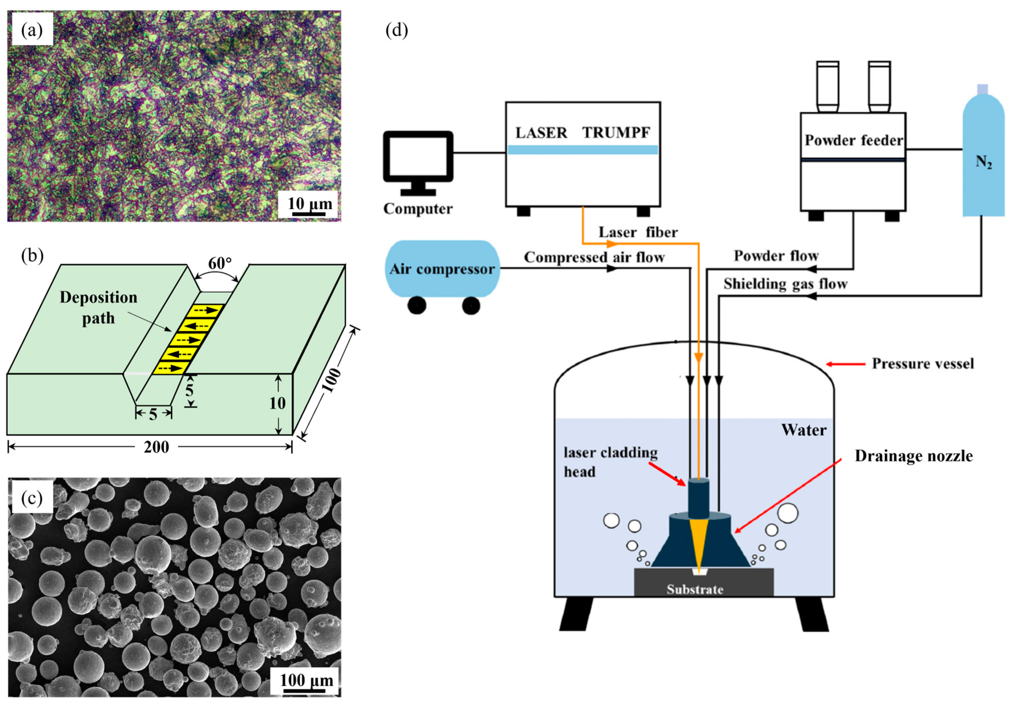 Materials 18 04583 g001 Materials 18 04583 g001