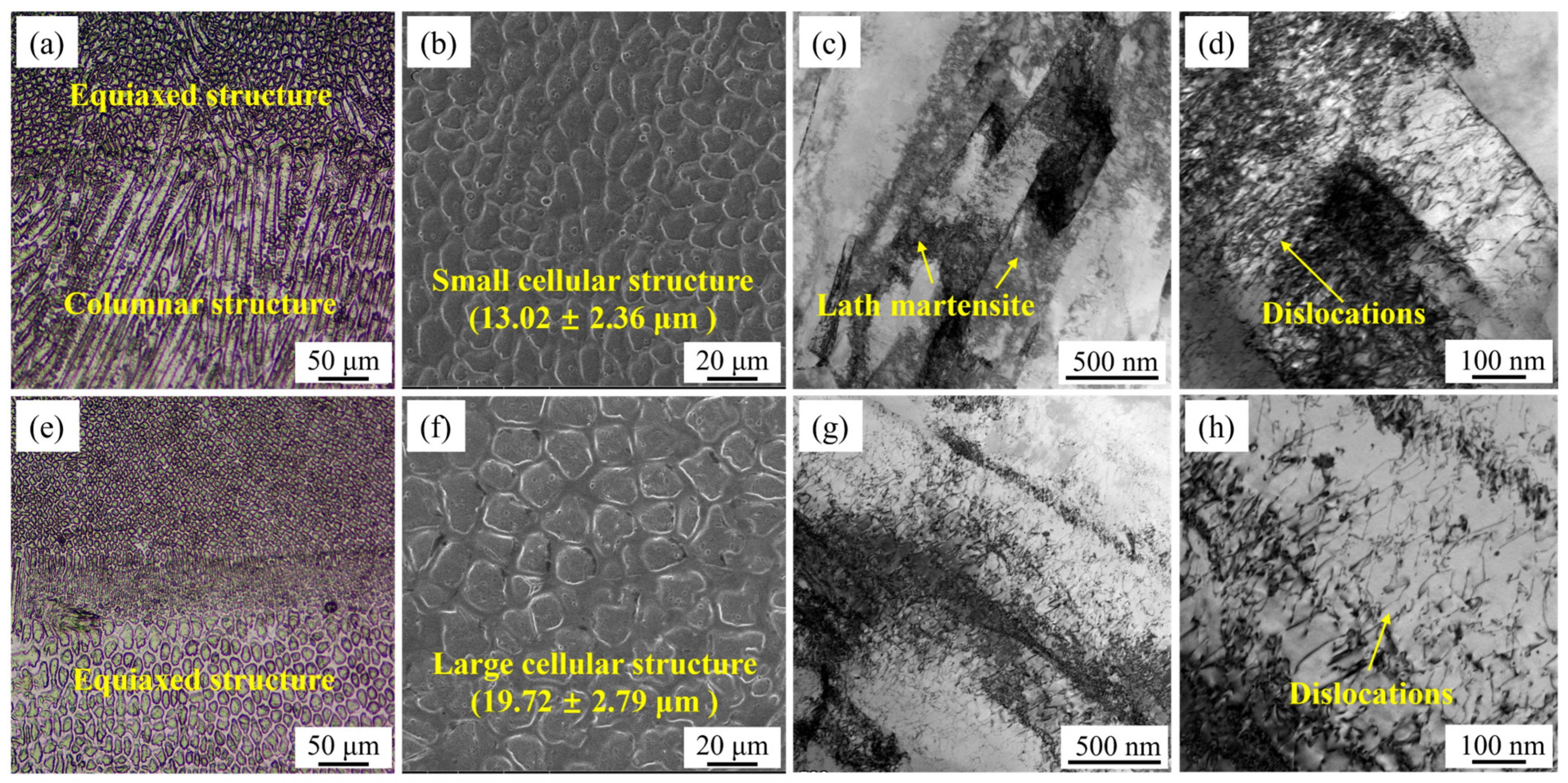 Materials 18 04583 g004 Materials 18 04583 g004