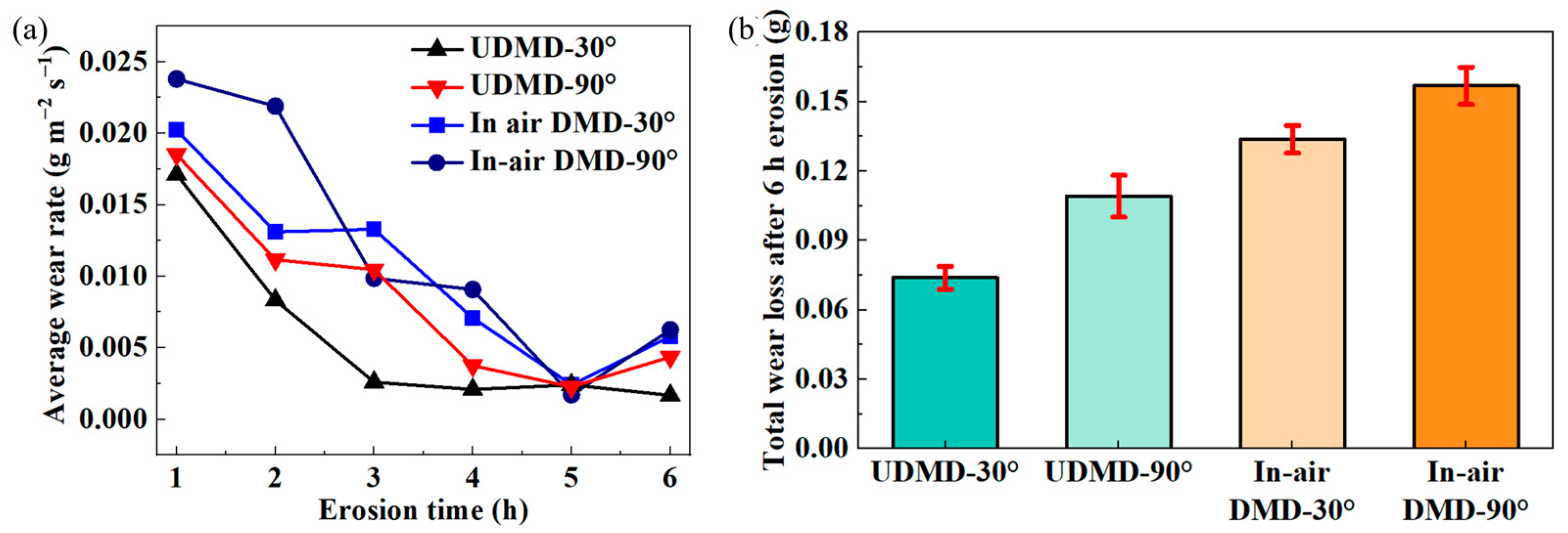 Materials 18 04583 g006 Materials 18 04583 g006