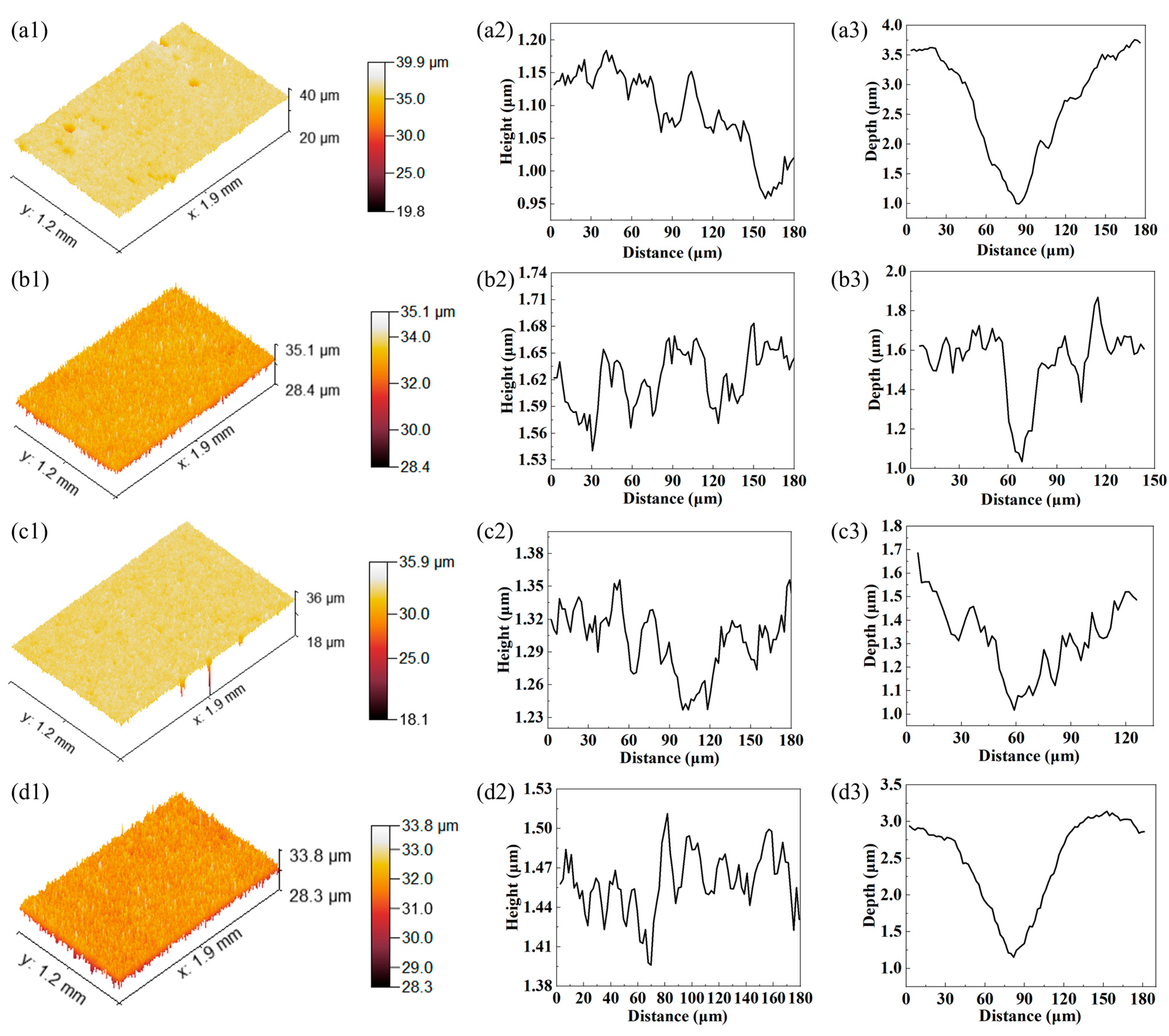 Materials 18 04583 g010 Materials 18 04583 g010