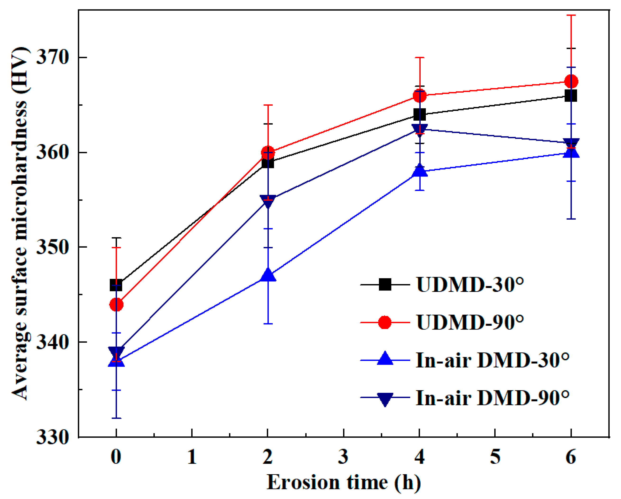 Materials 18 04583 g011 Materials 18 04583 g011
