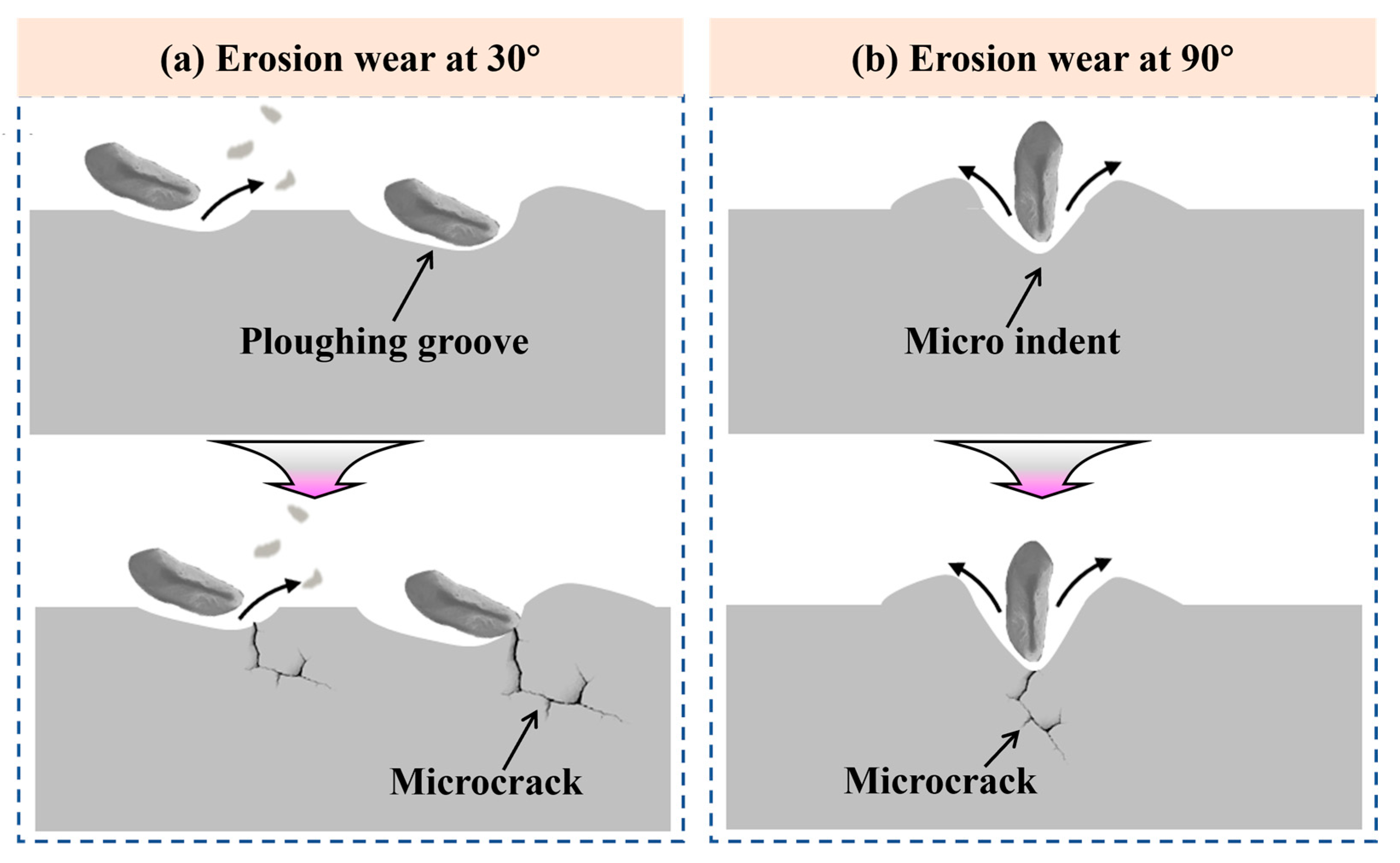 Materials 18 04583 g012 Materials 18 04583 g012