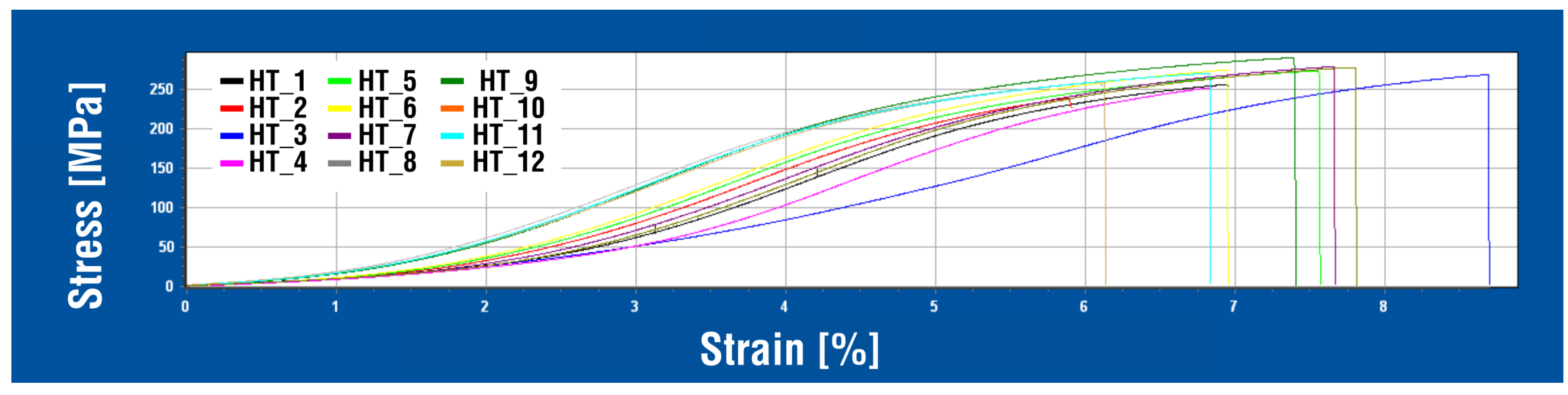 Materials 18 04586 g004