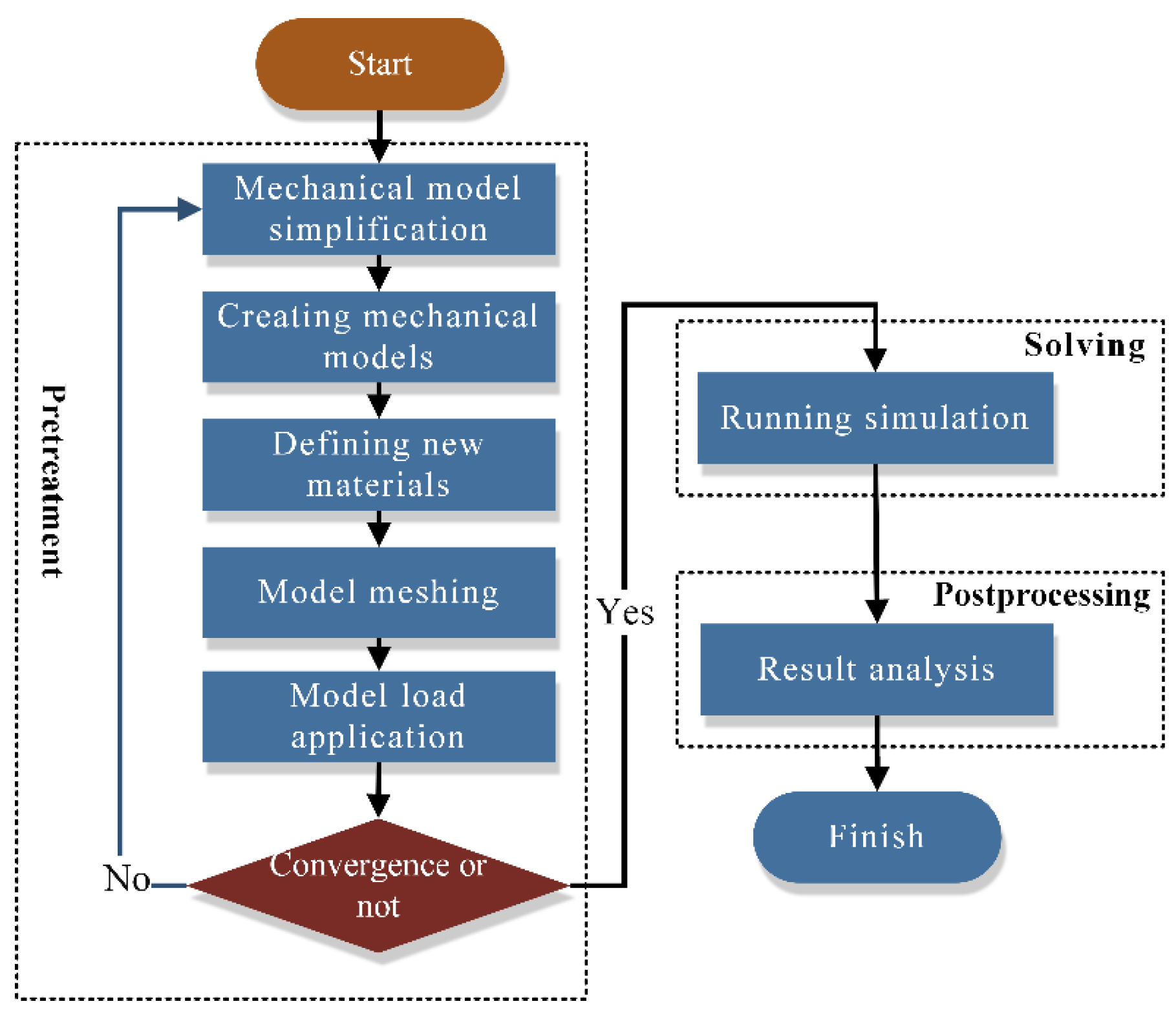 Materials 18 04592 g002 Materials 18 04592 g002