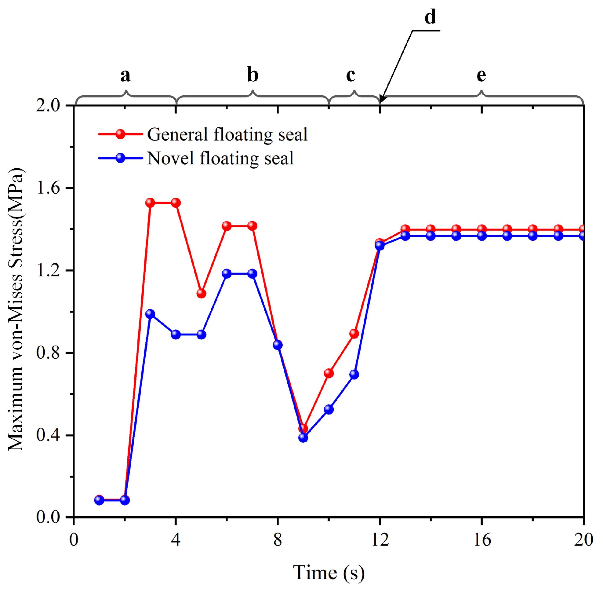 Materials 18 04592 g008 Materials 18 04592 g008