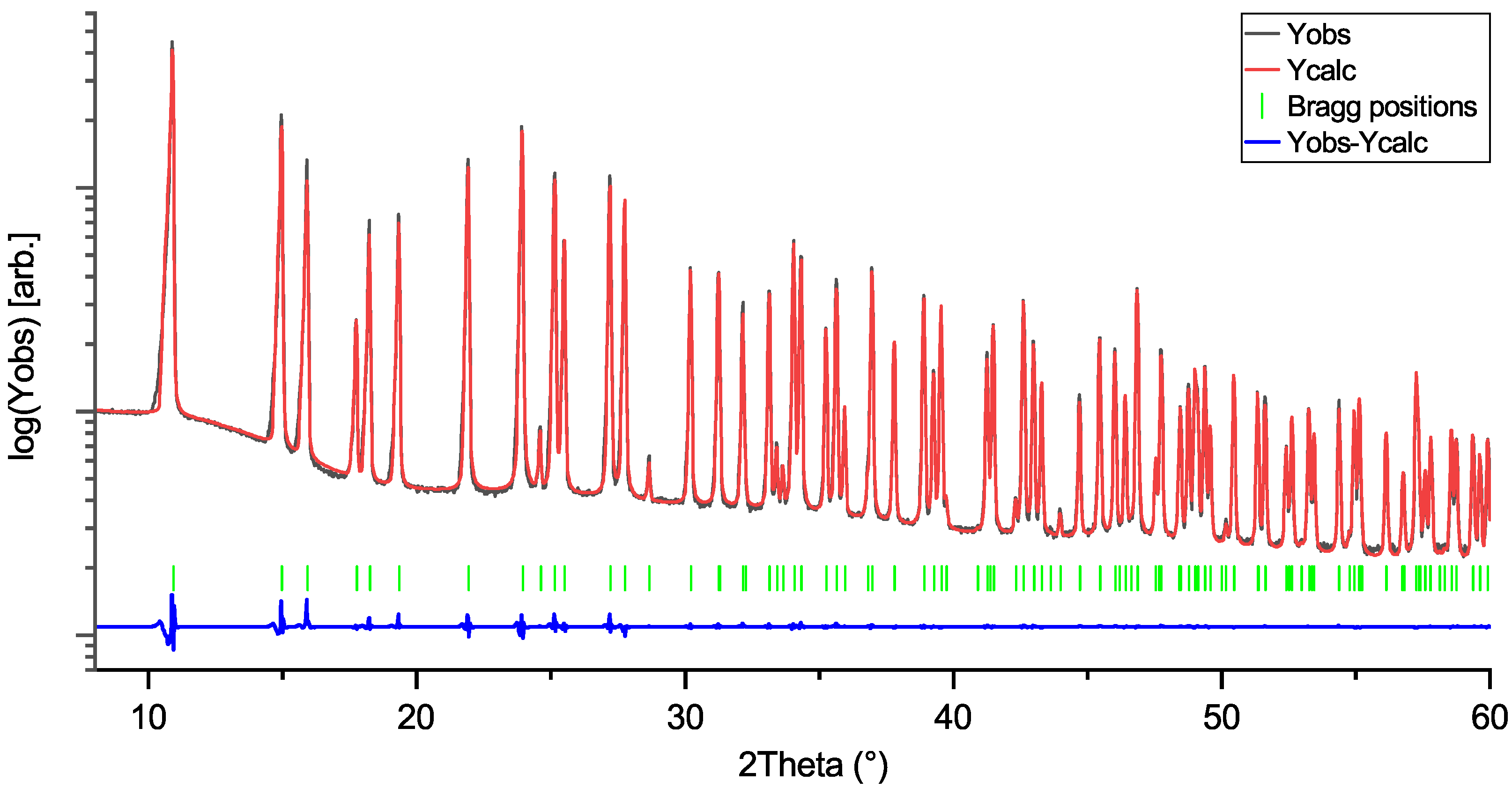 Materials 18 04593 g001