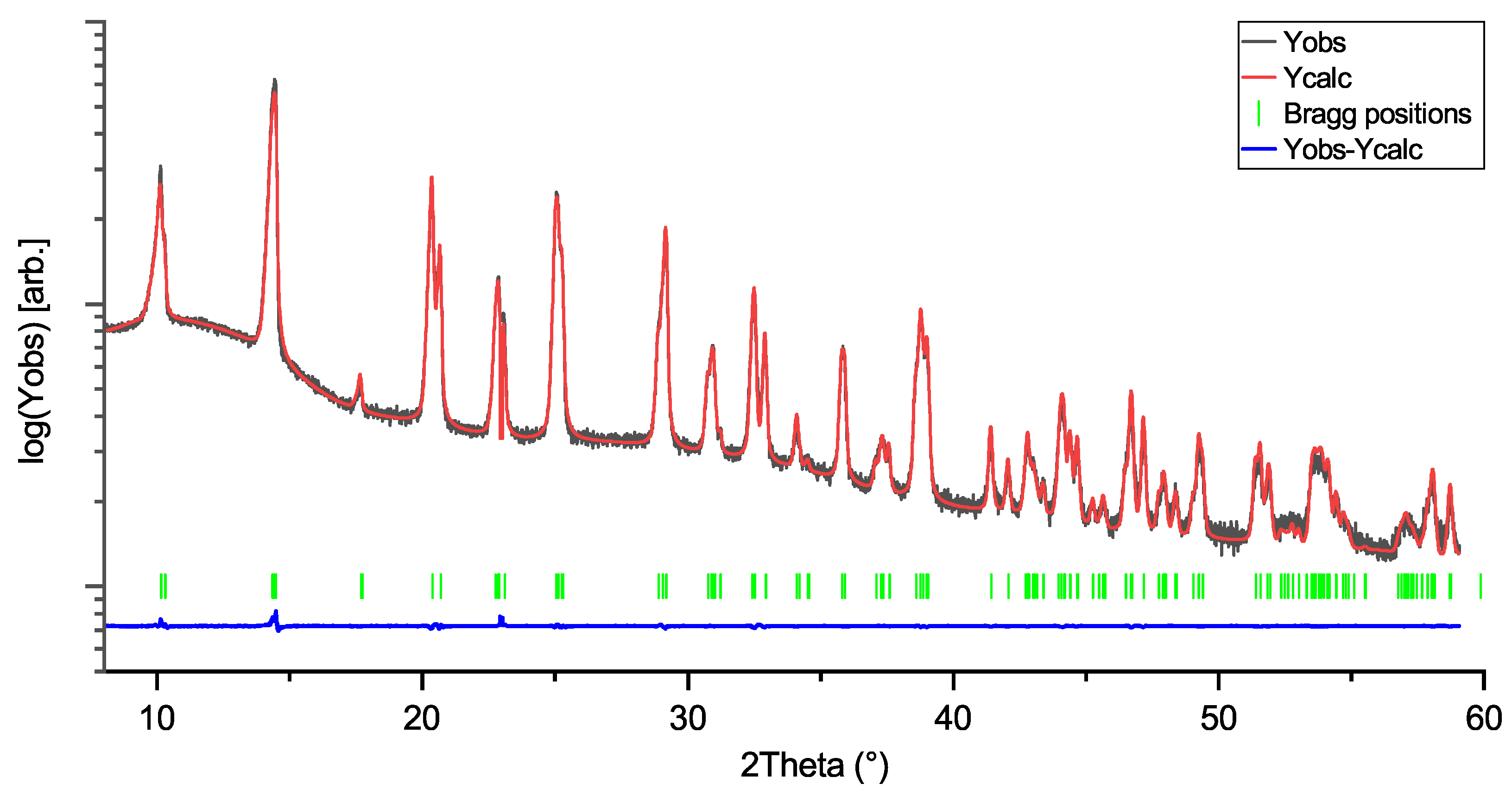 Materials 18 04593 g002