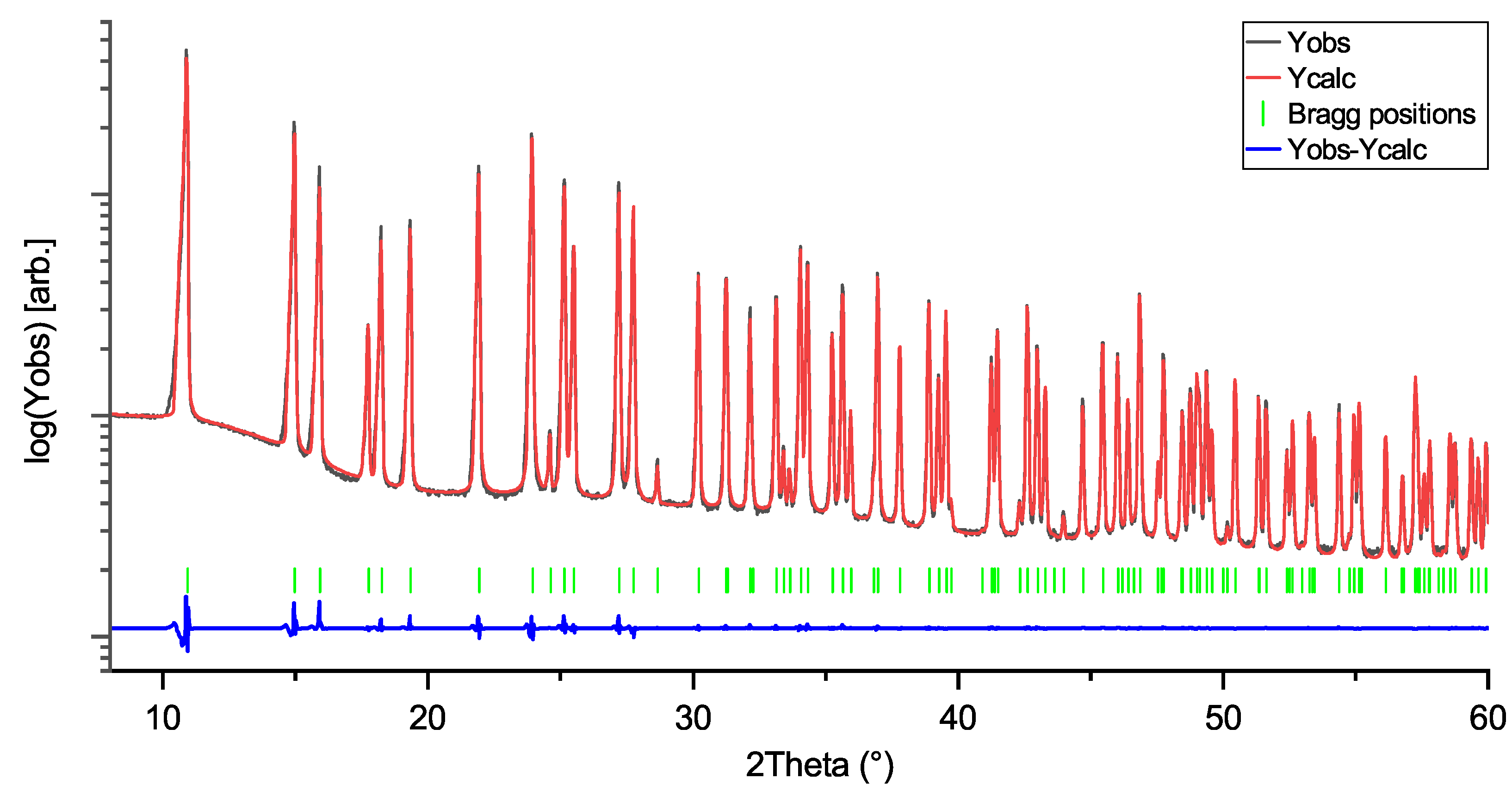 Materials 18 04593 g003