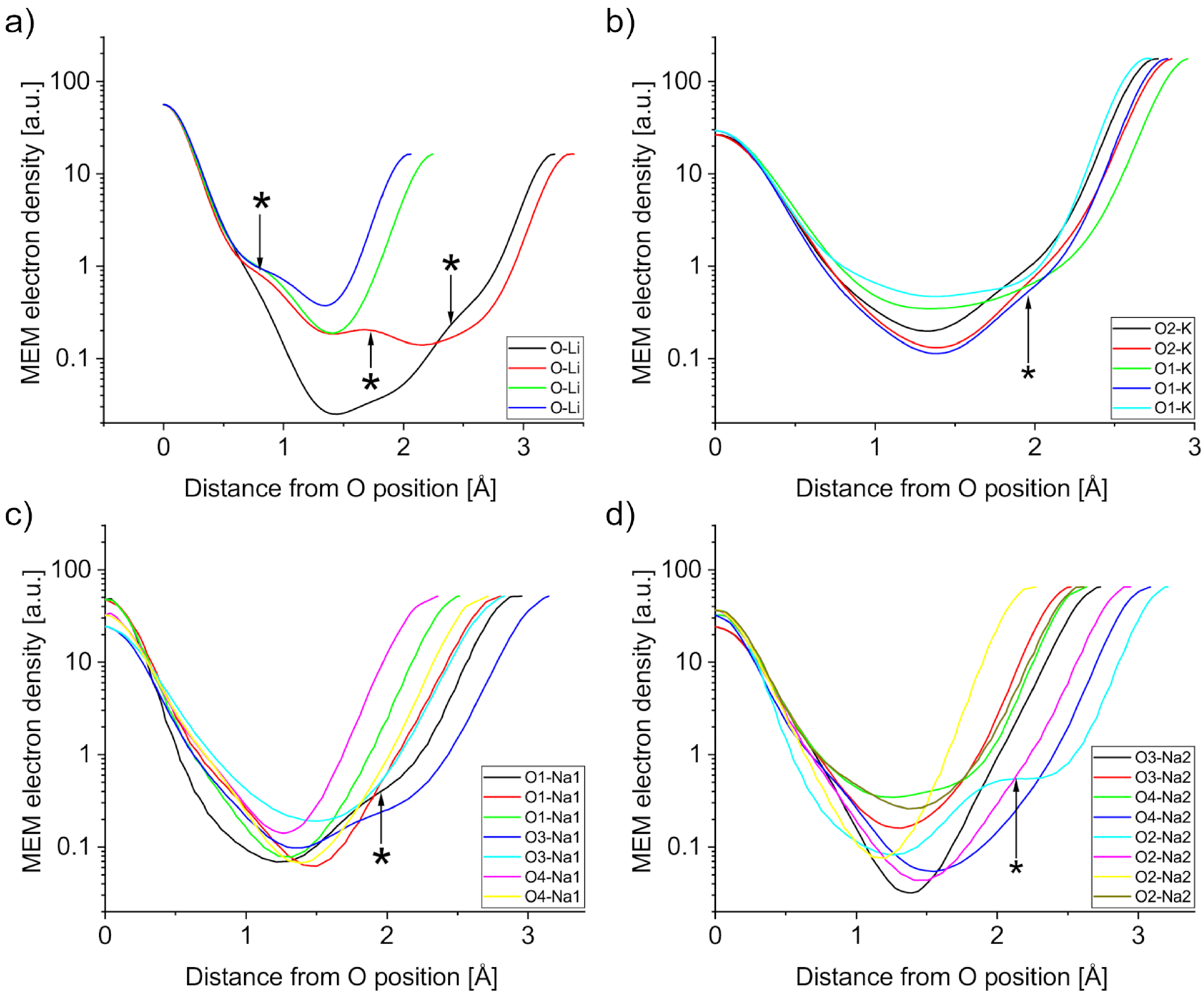 Materials 18 04593 g006