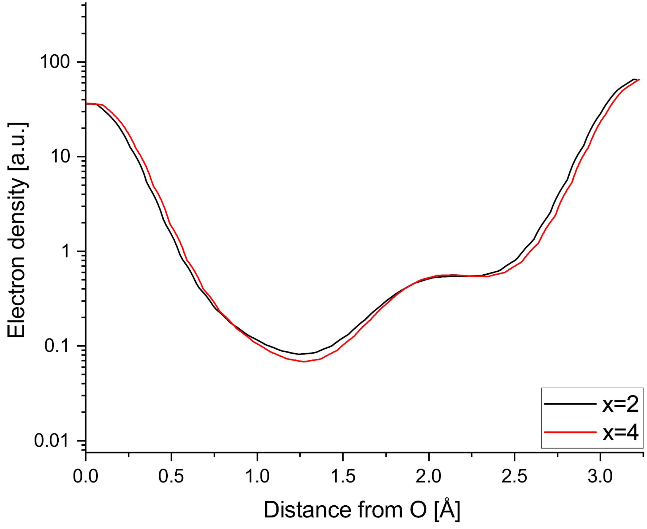 Materials 18 04593 g0a1
