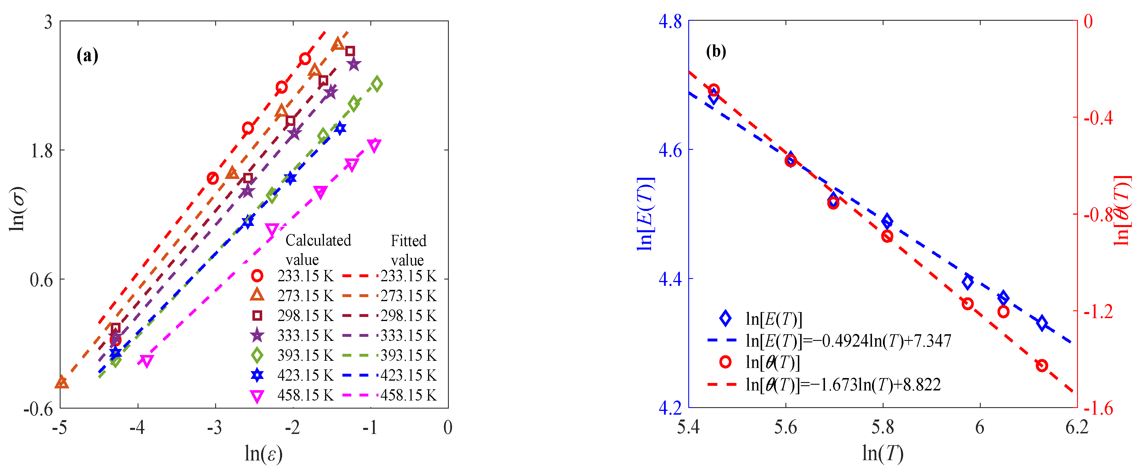 Materials 18 04595 g002
