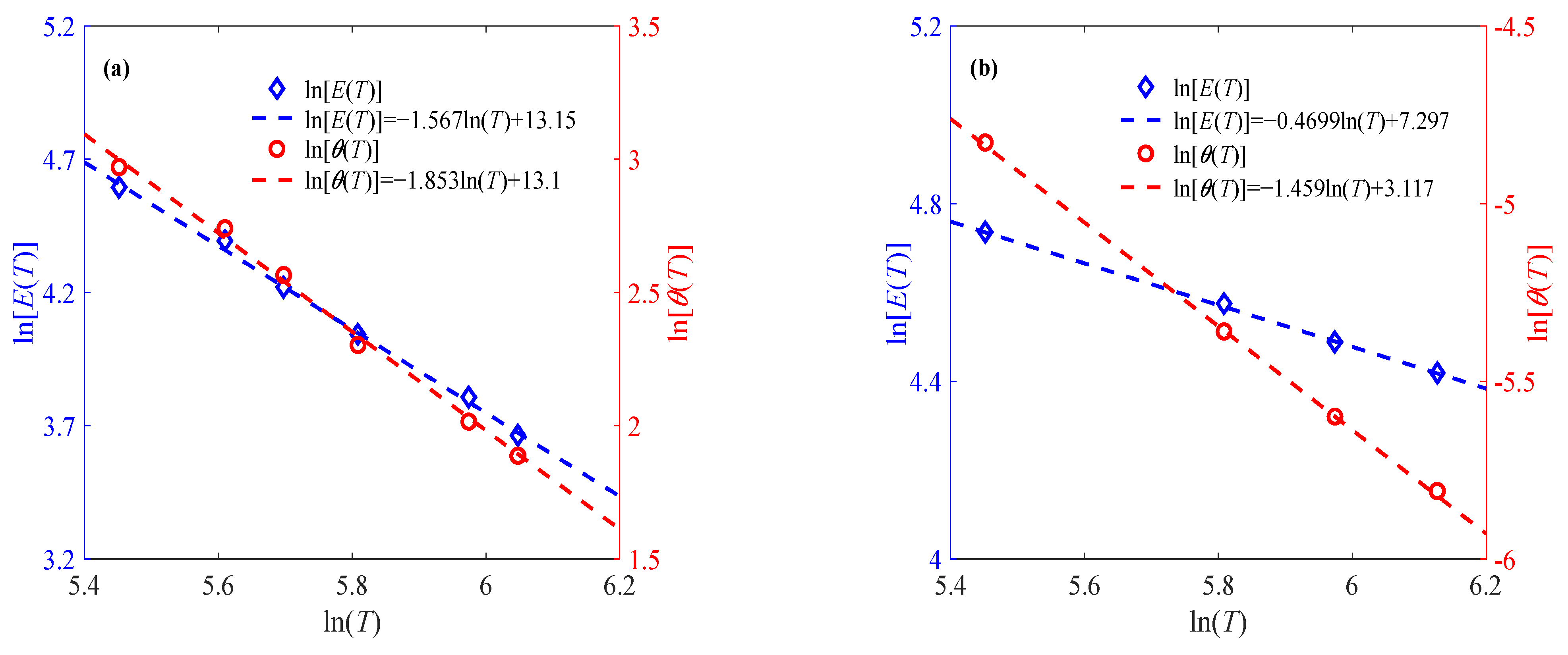 Materials 18 04595 g003