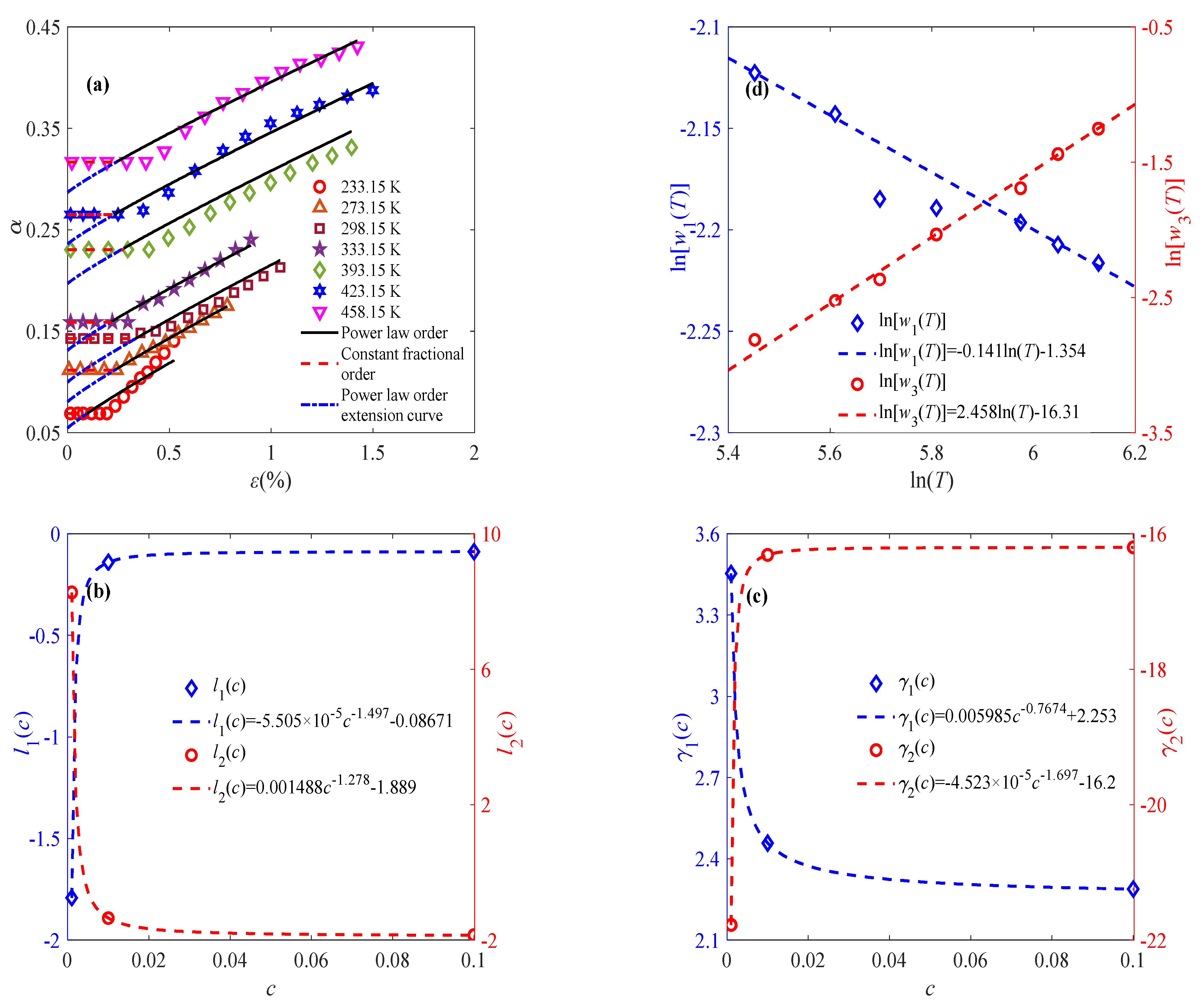 Materials 18 04595 g006