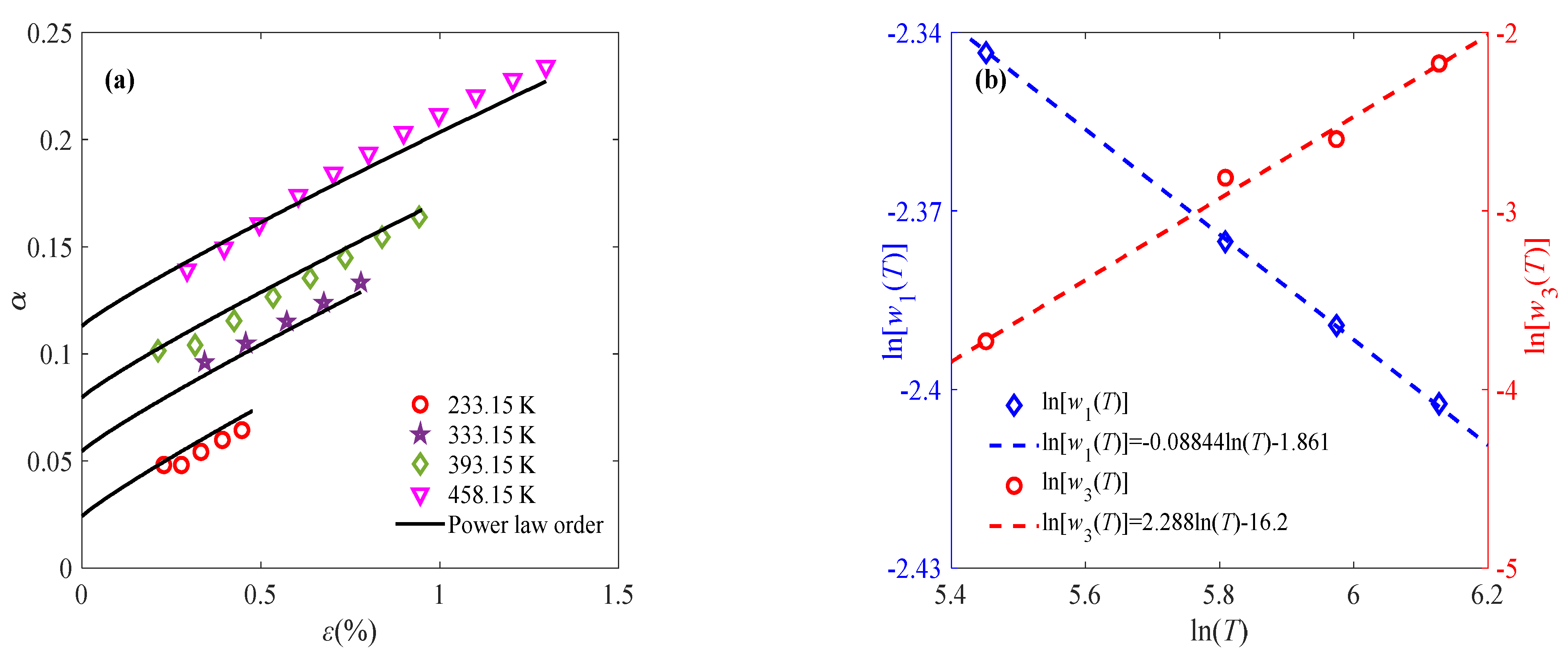 Materials 18 04595 g008
