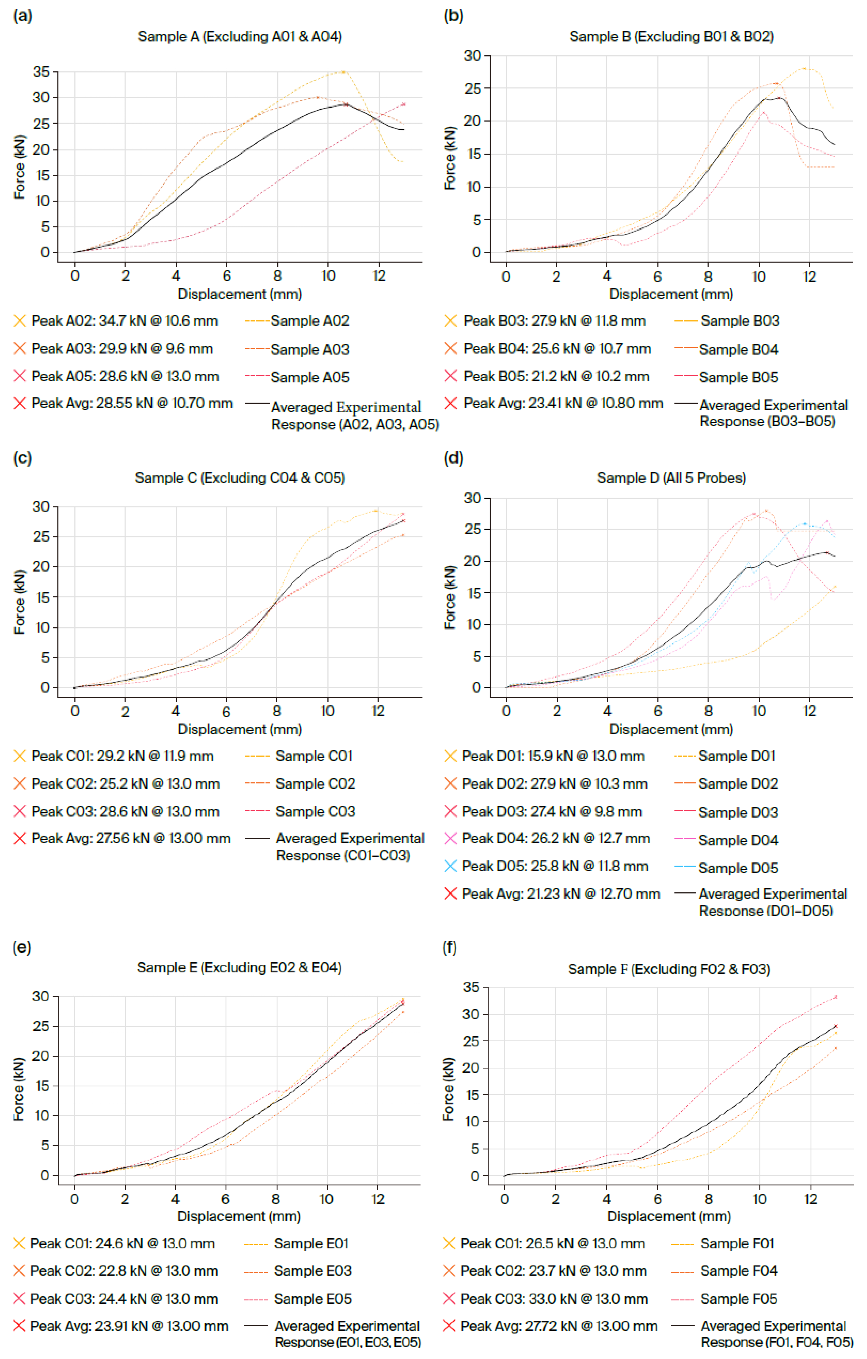 Materials 18 04596 g003