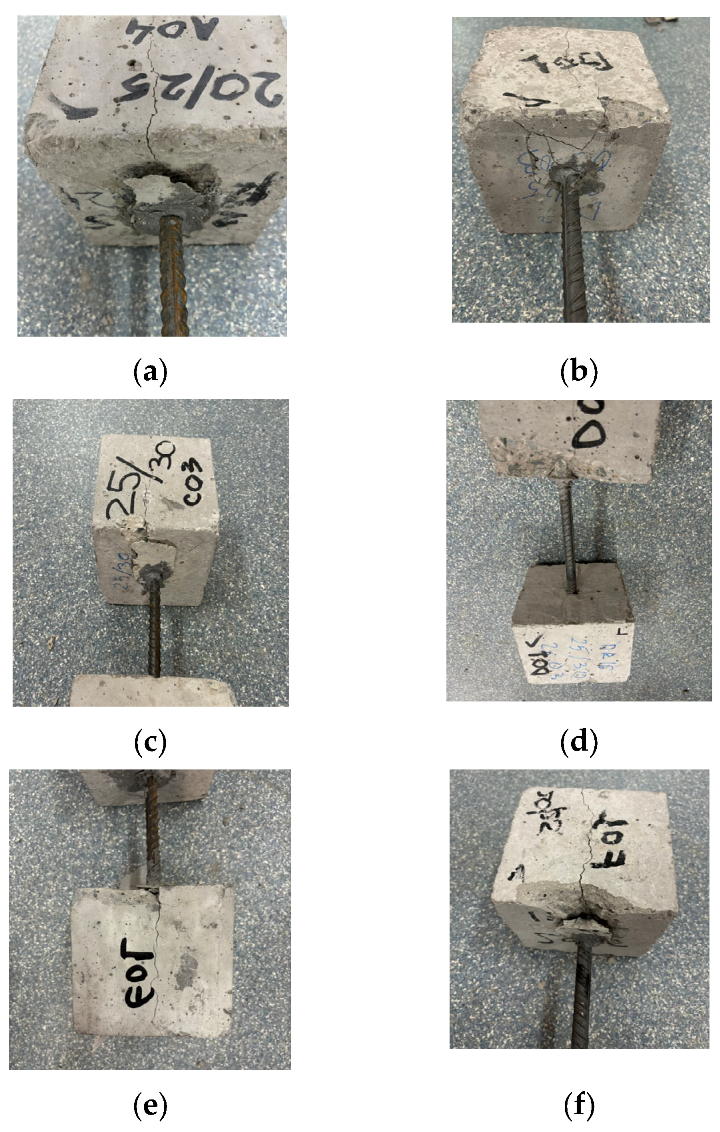 Materials 18 04596 g004