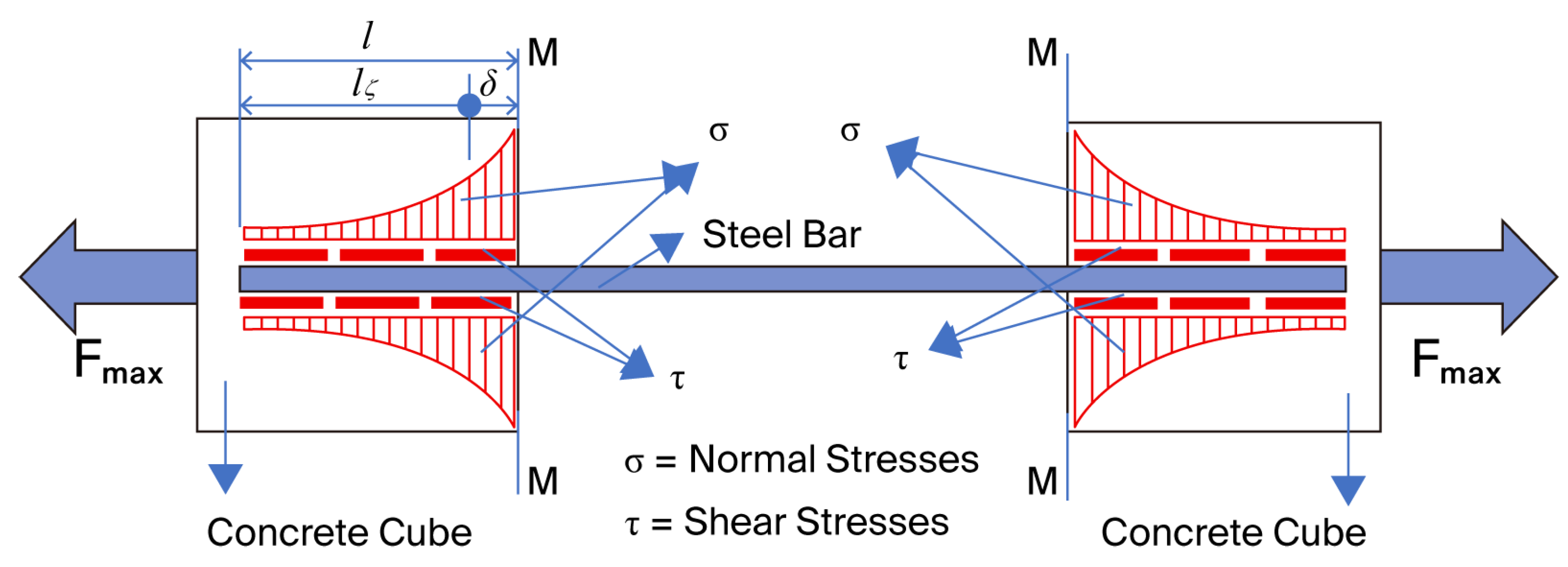 Materials 18 04596 g005