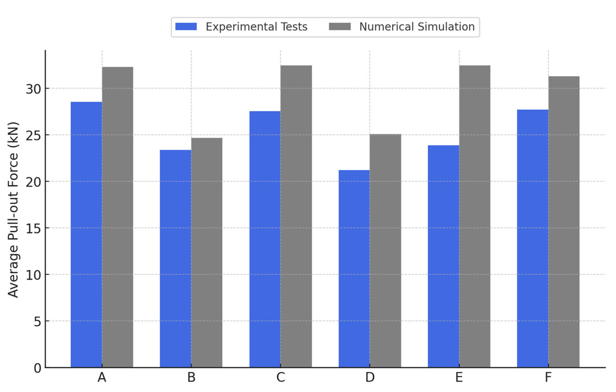Materials 18 04596 g008