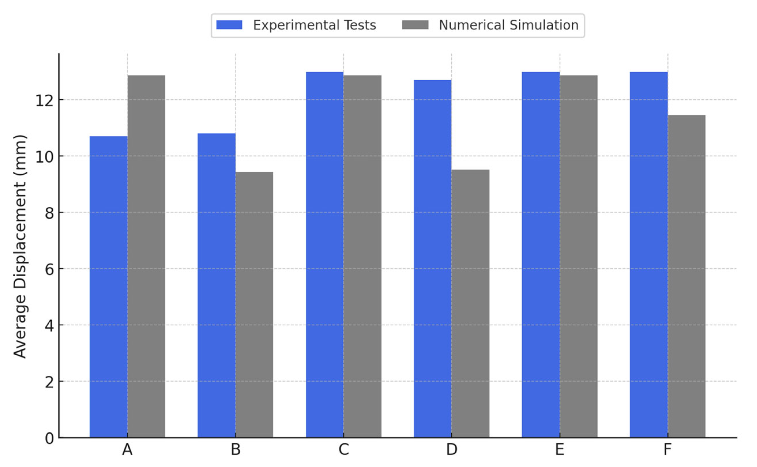 Materials 18 04596 g009