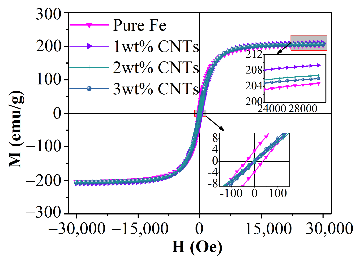 Materials 18 04600 g004