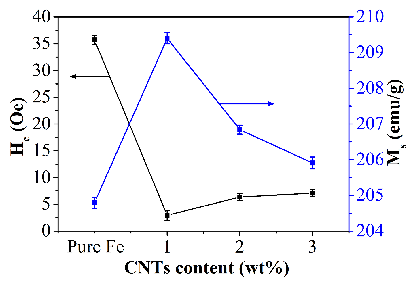 Materials 18 04600 g005