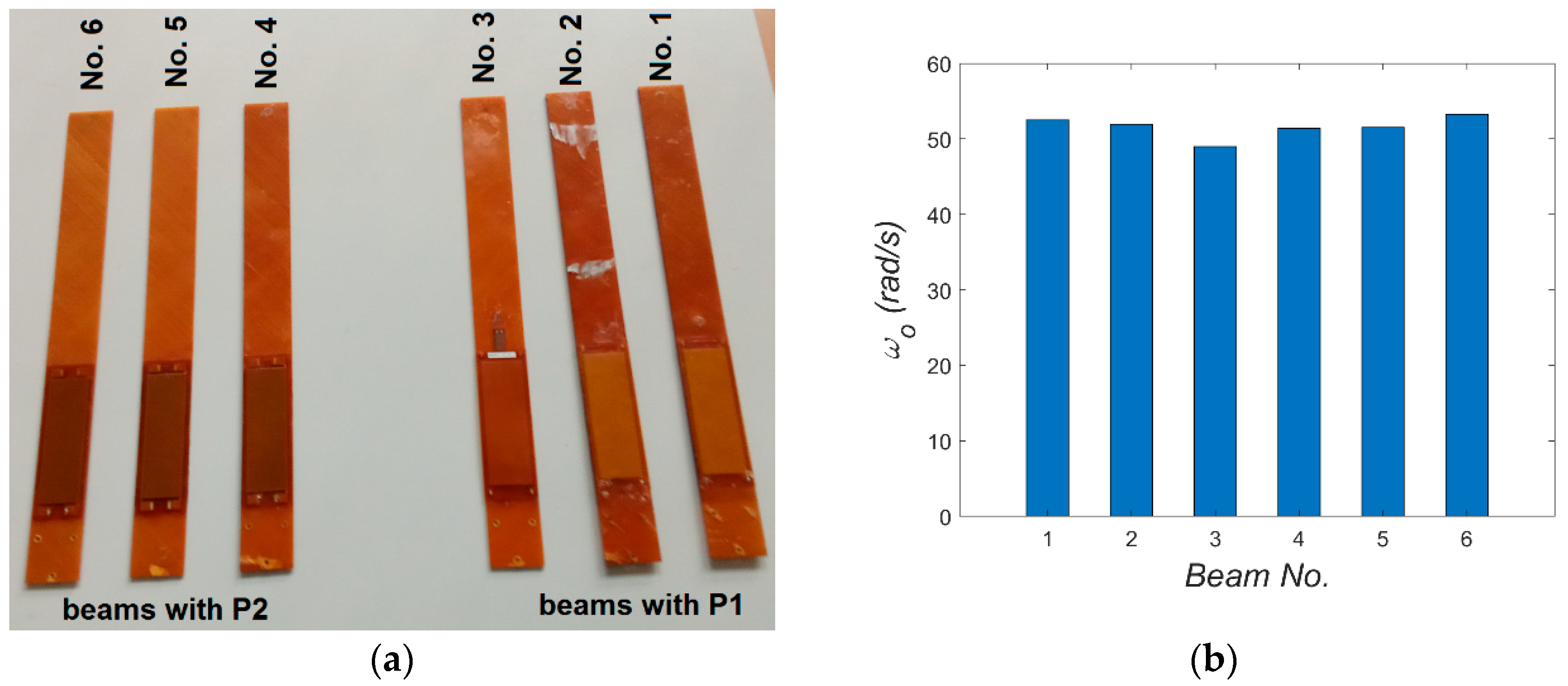 Materials 18 04610 g002