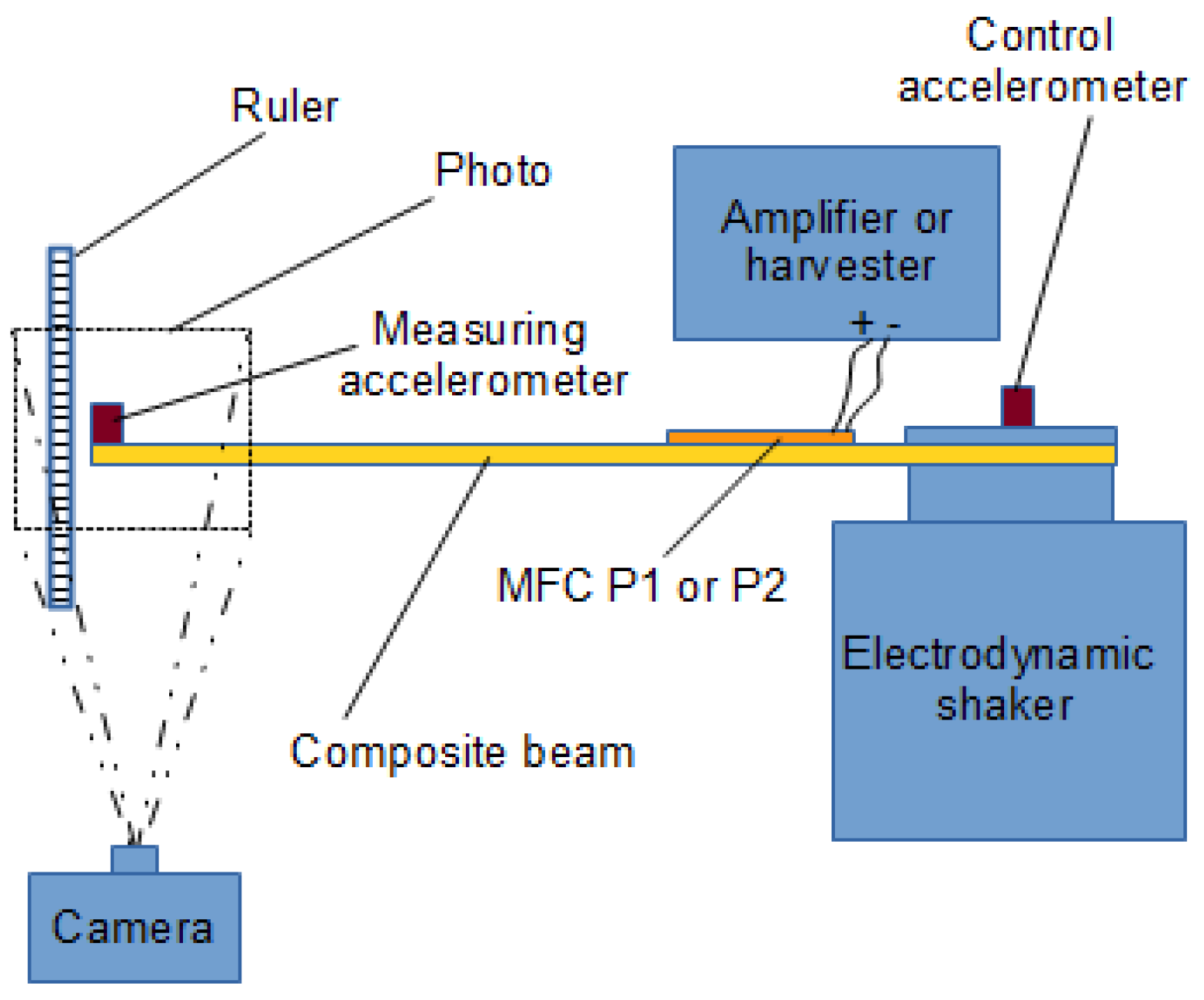 Materials 18 04610 g003