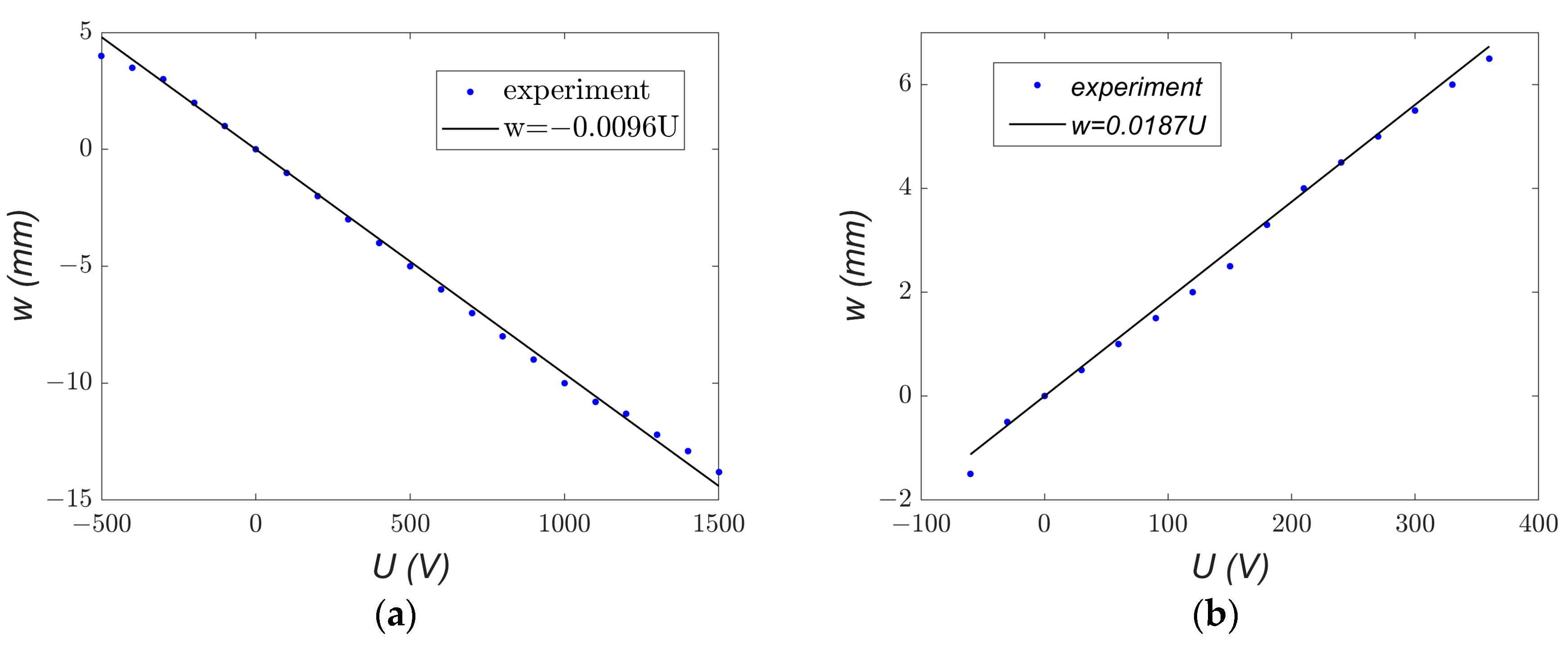 Materials 18 04610 g006