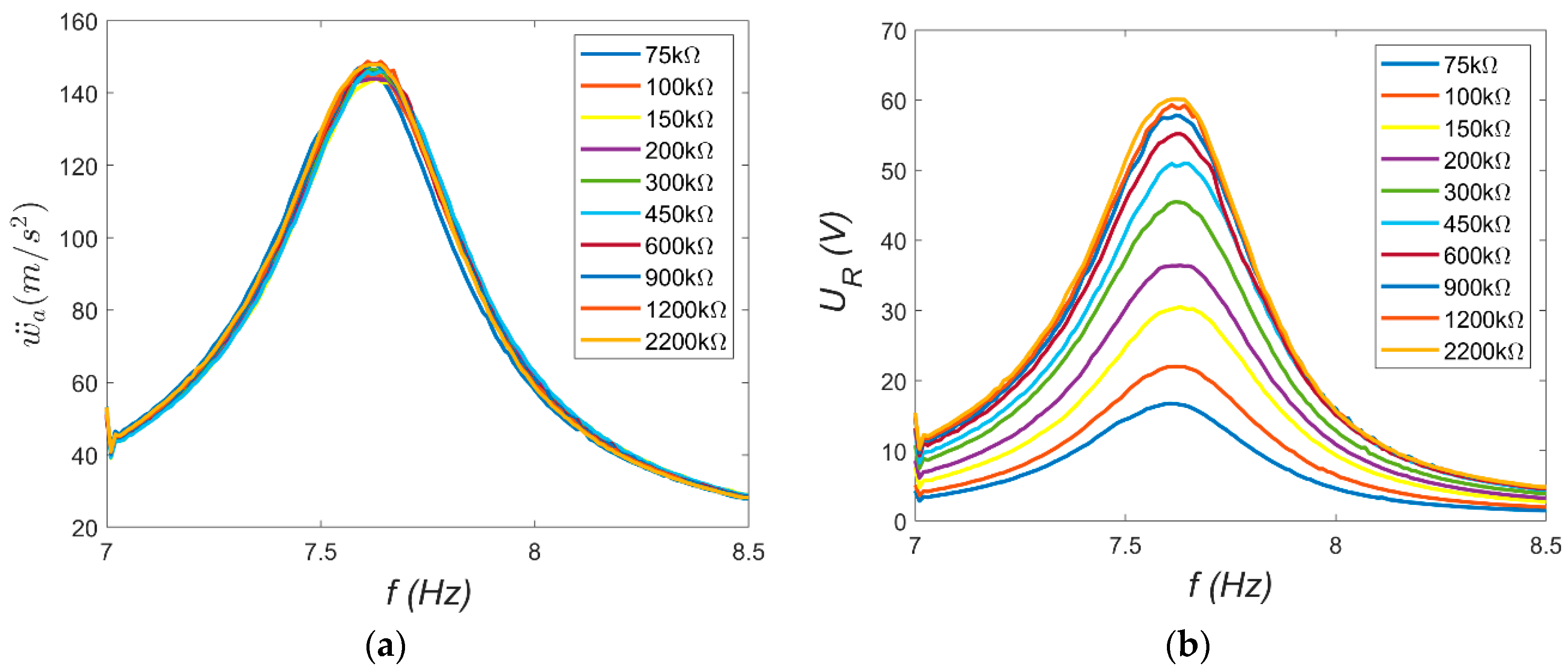 Materials 18 04610 g007