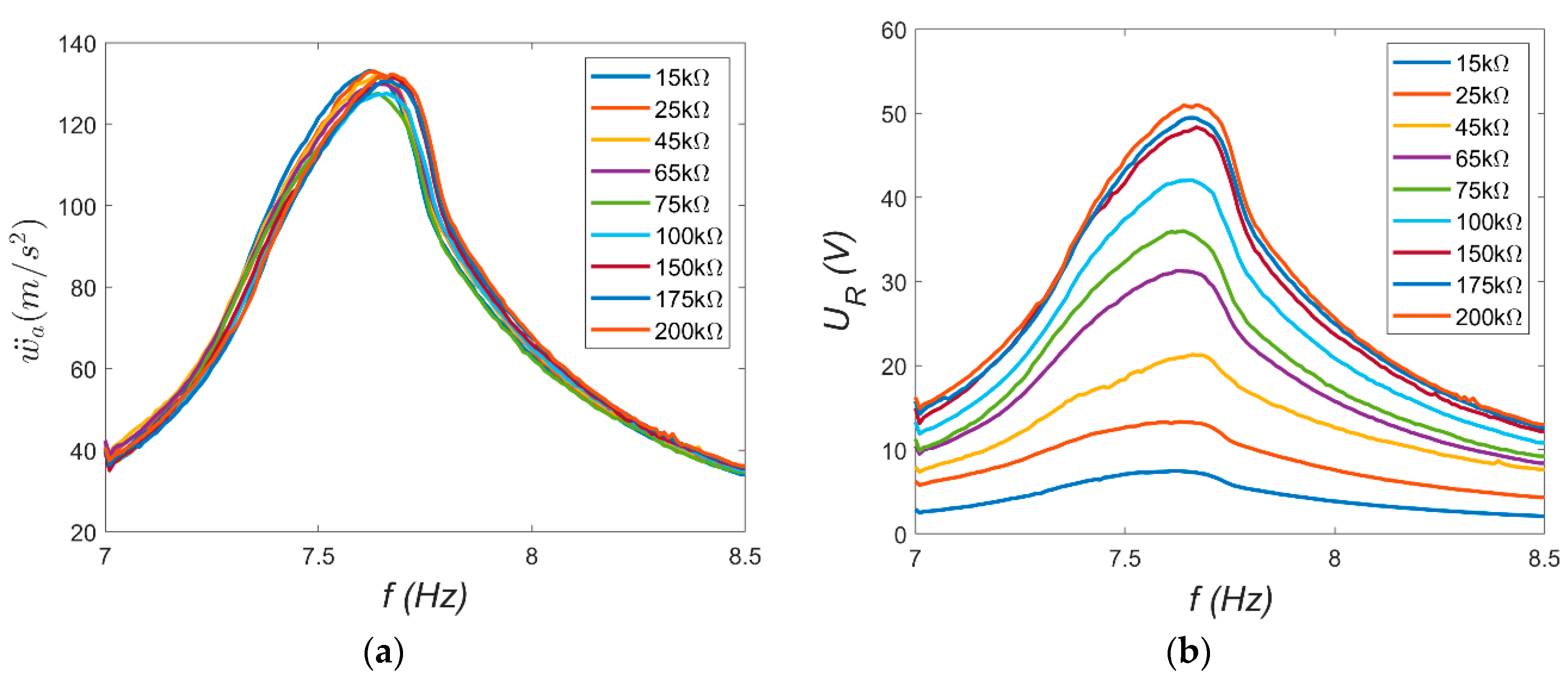 Materials 18 04610 g008
