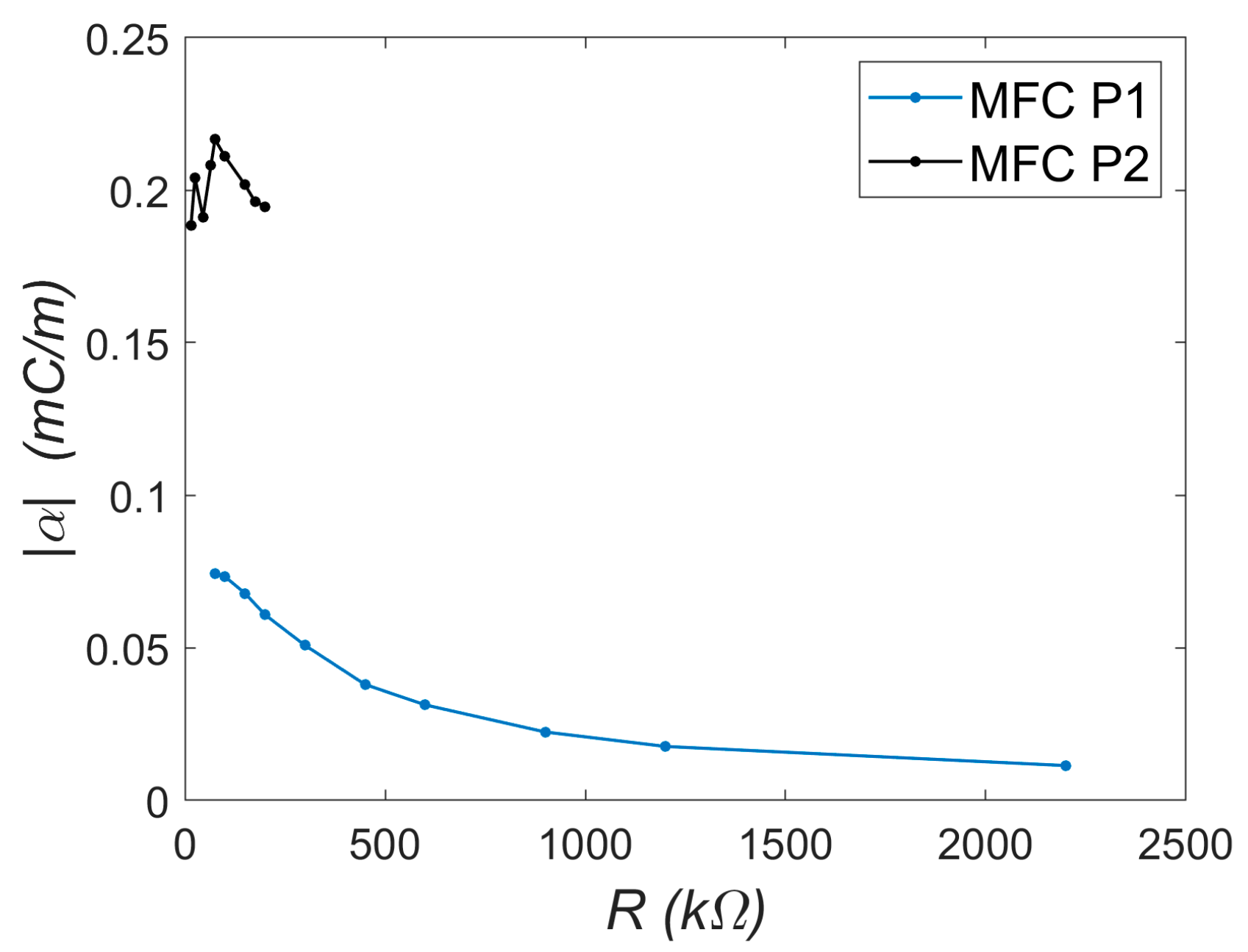 Materials 18 04610 g009