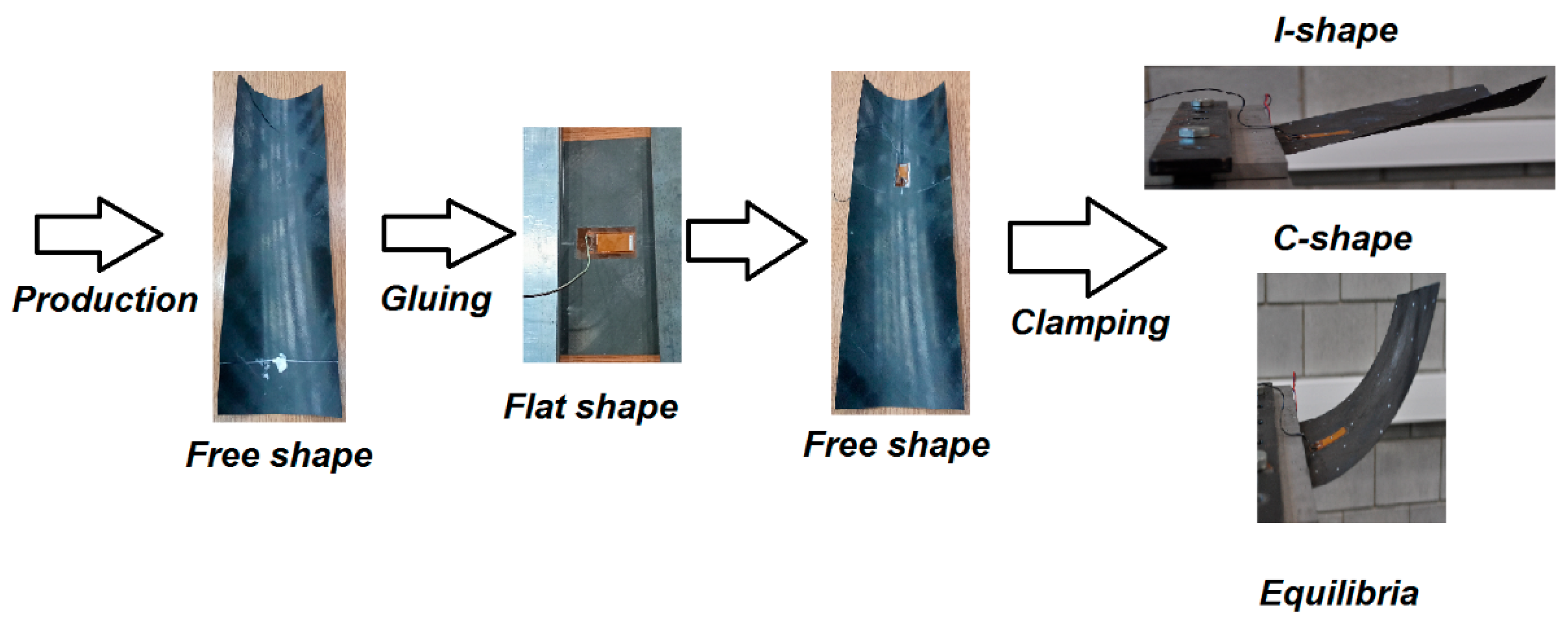 Materials 18 04610 g010