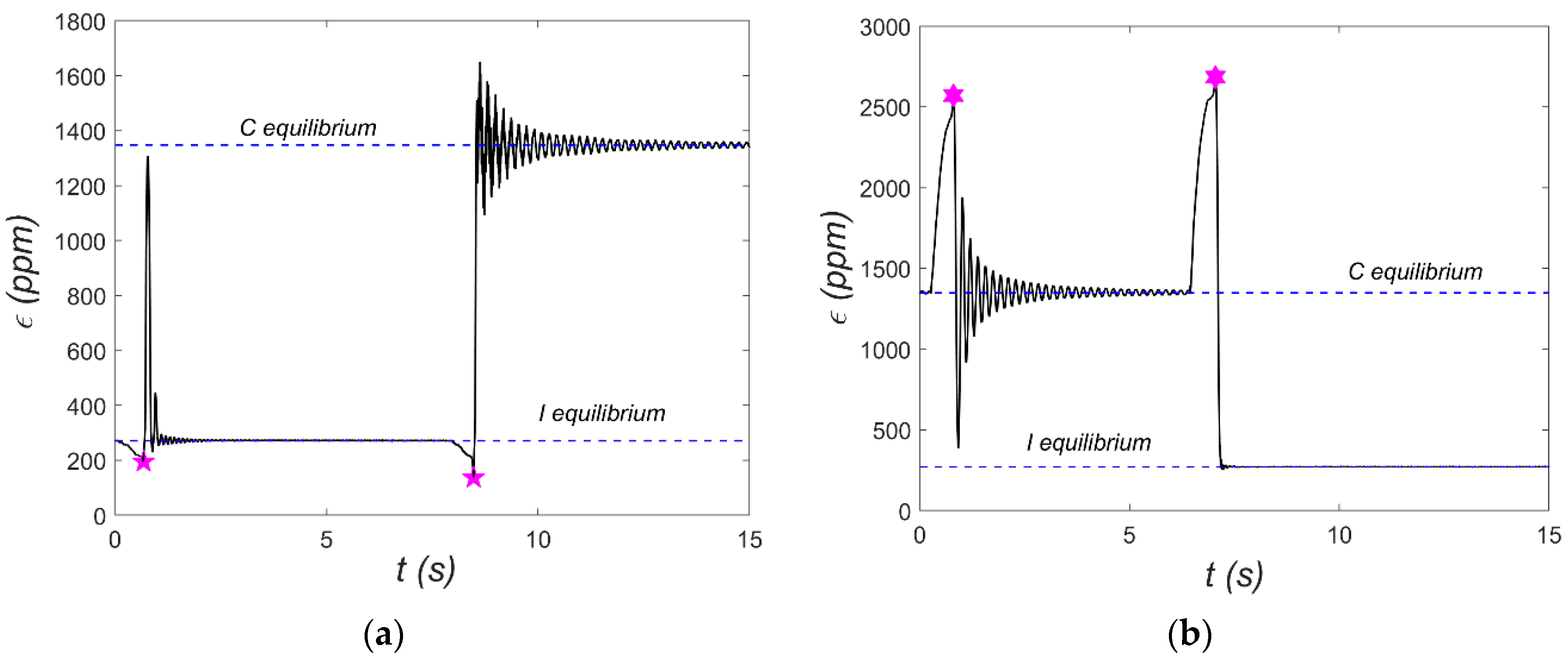 Materials 18 04610 g011