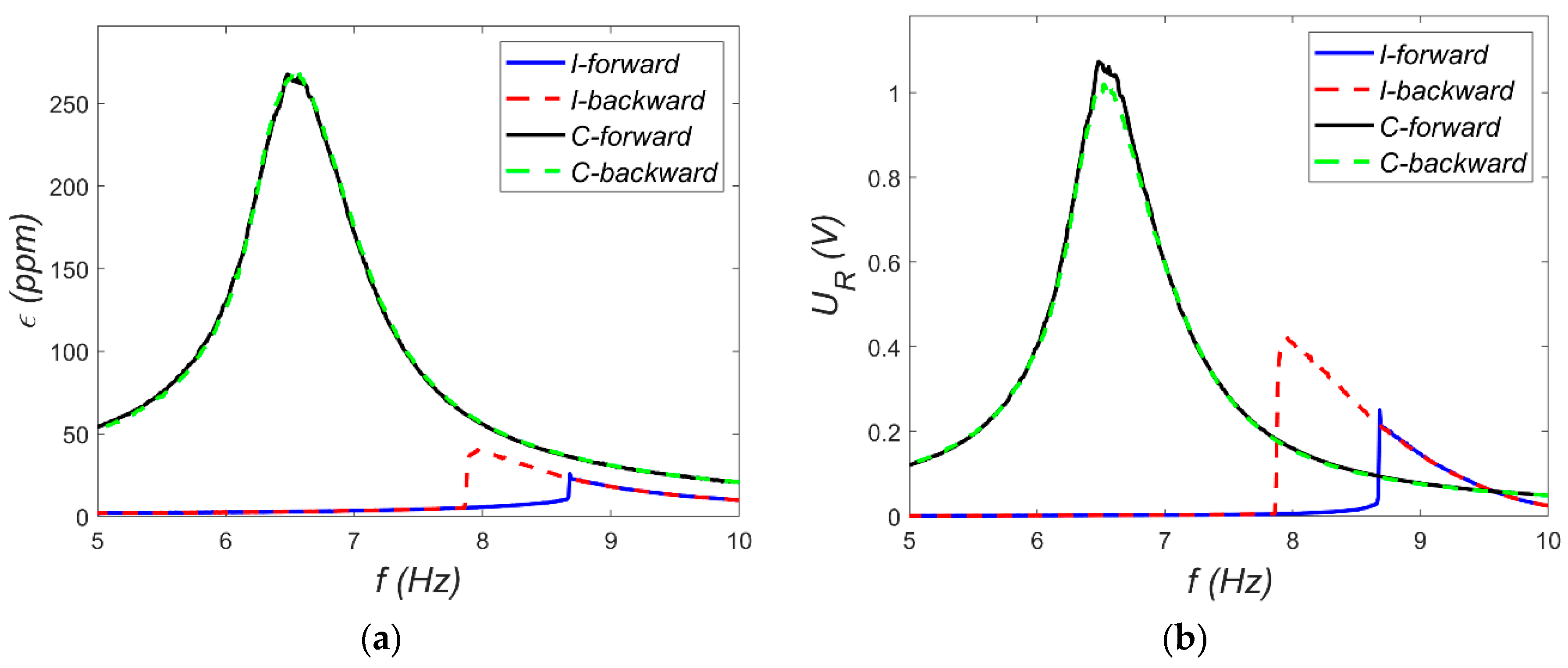 Materials 18 04610 g012