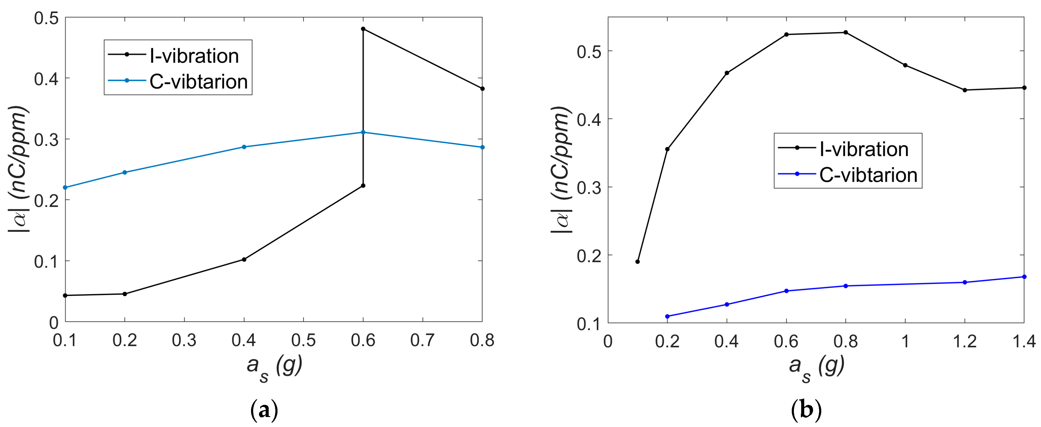 Materials 18 04610 g014