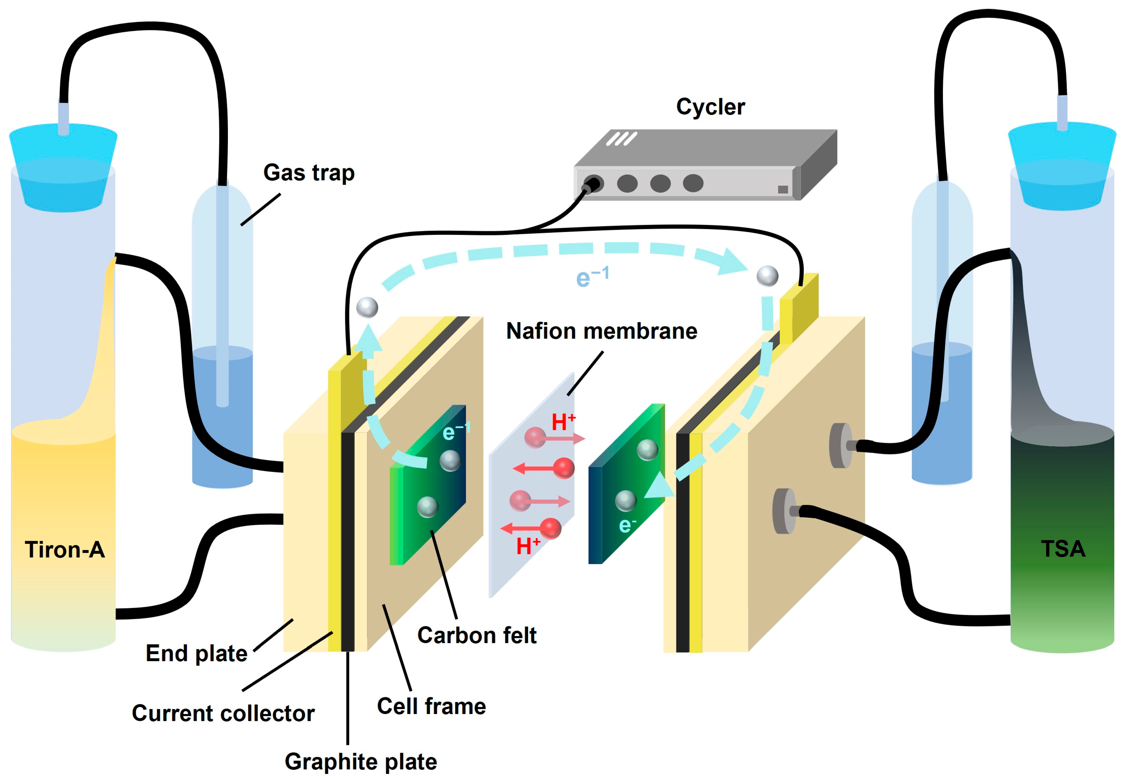 Materials 18 04614 g002