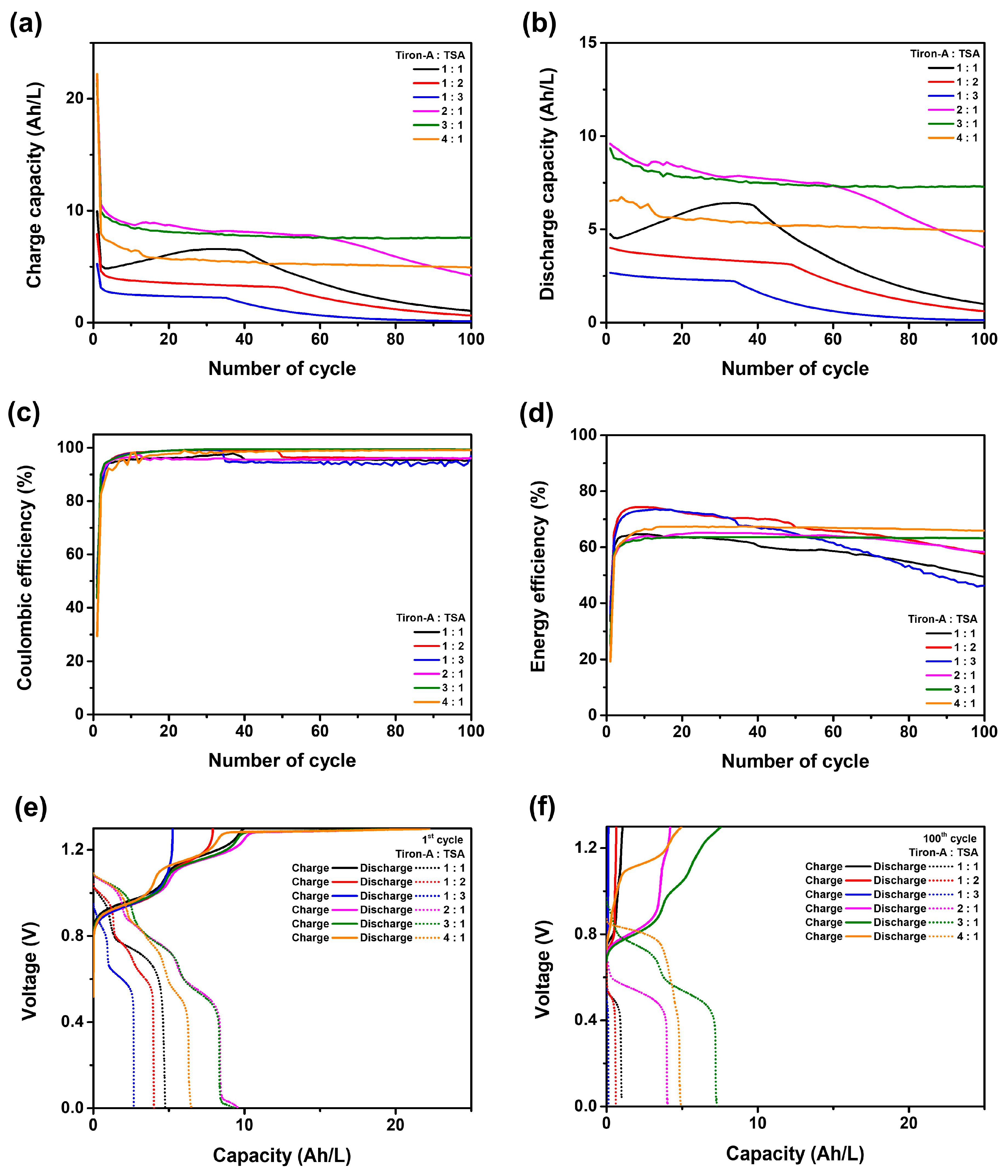 Materials 18 04614 g005