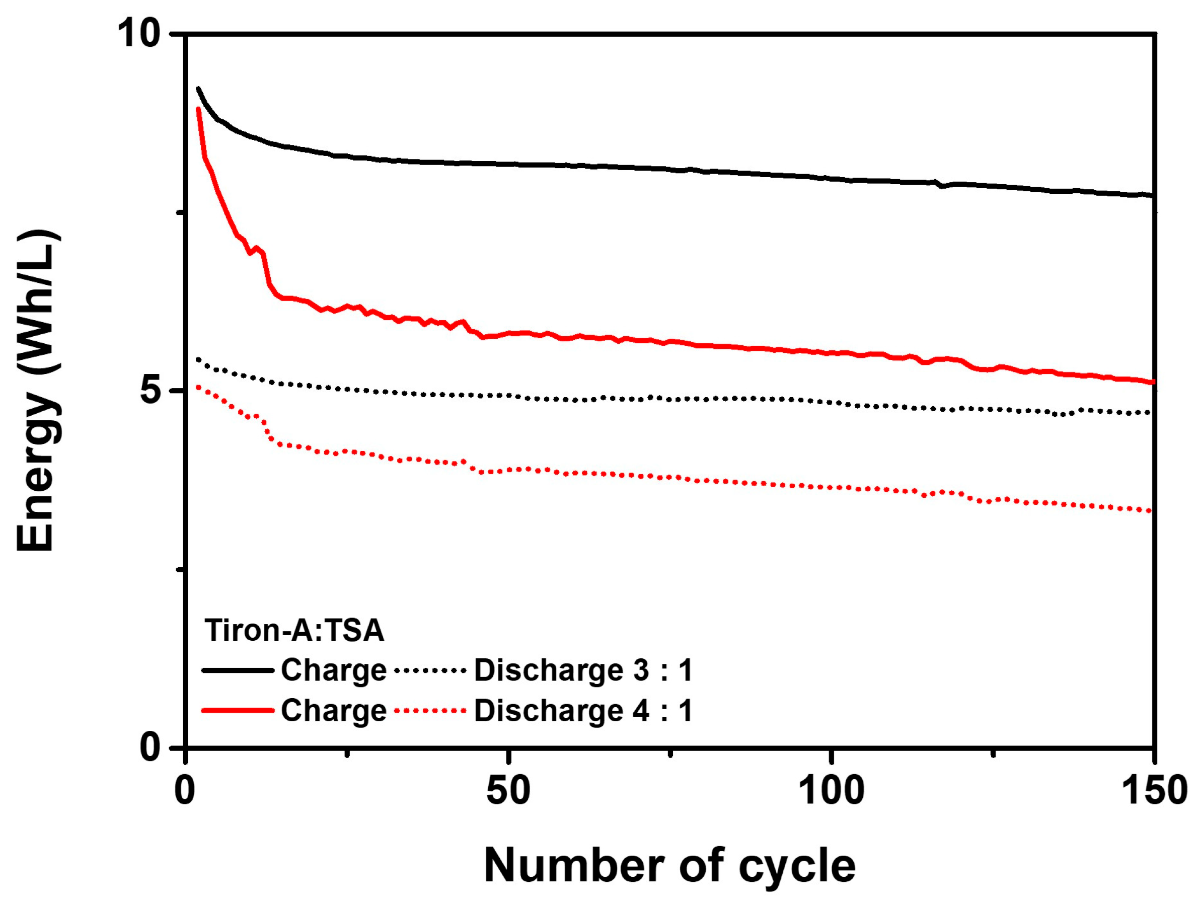 Materials 18 04614 g006