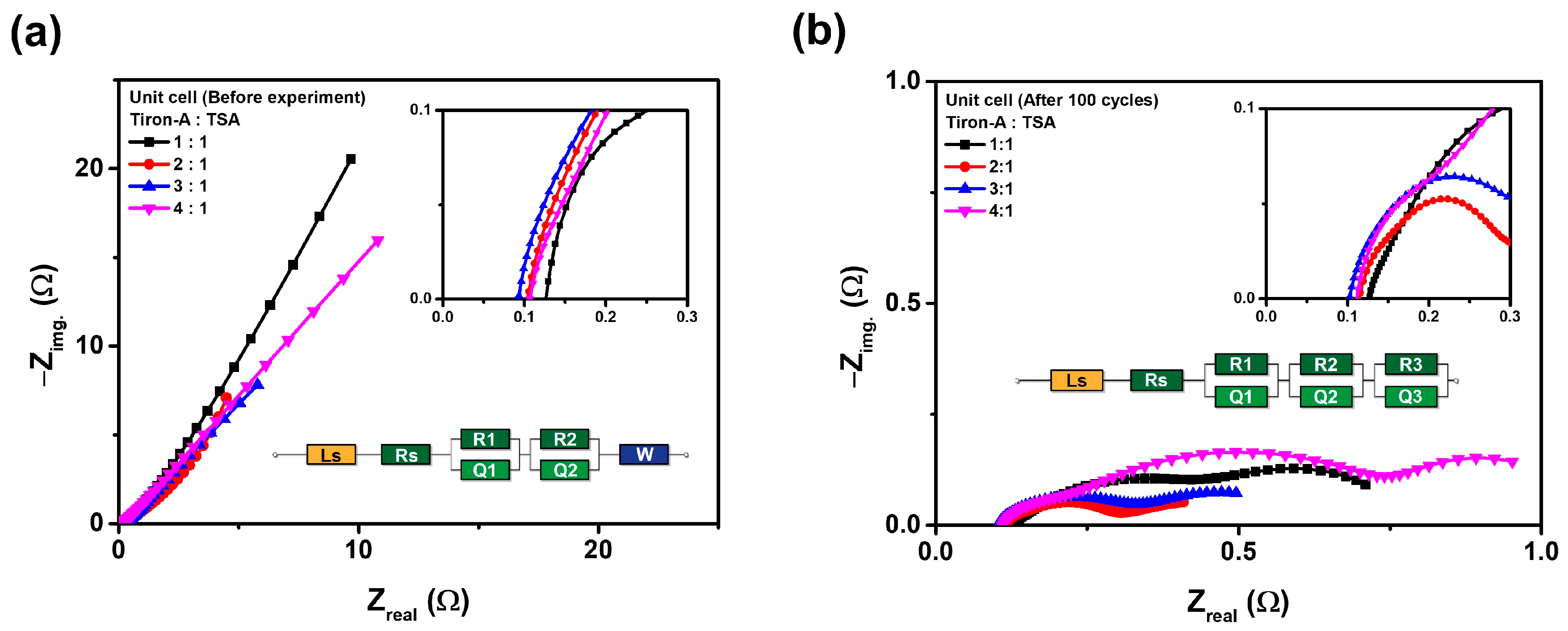 Materials 18 04614 g007