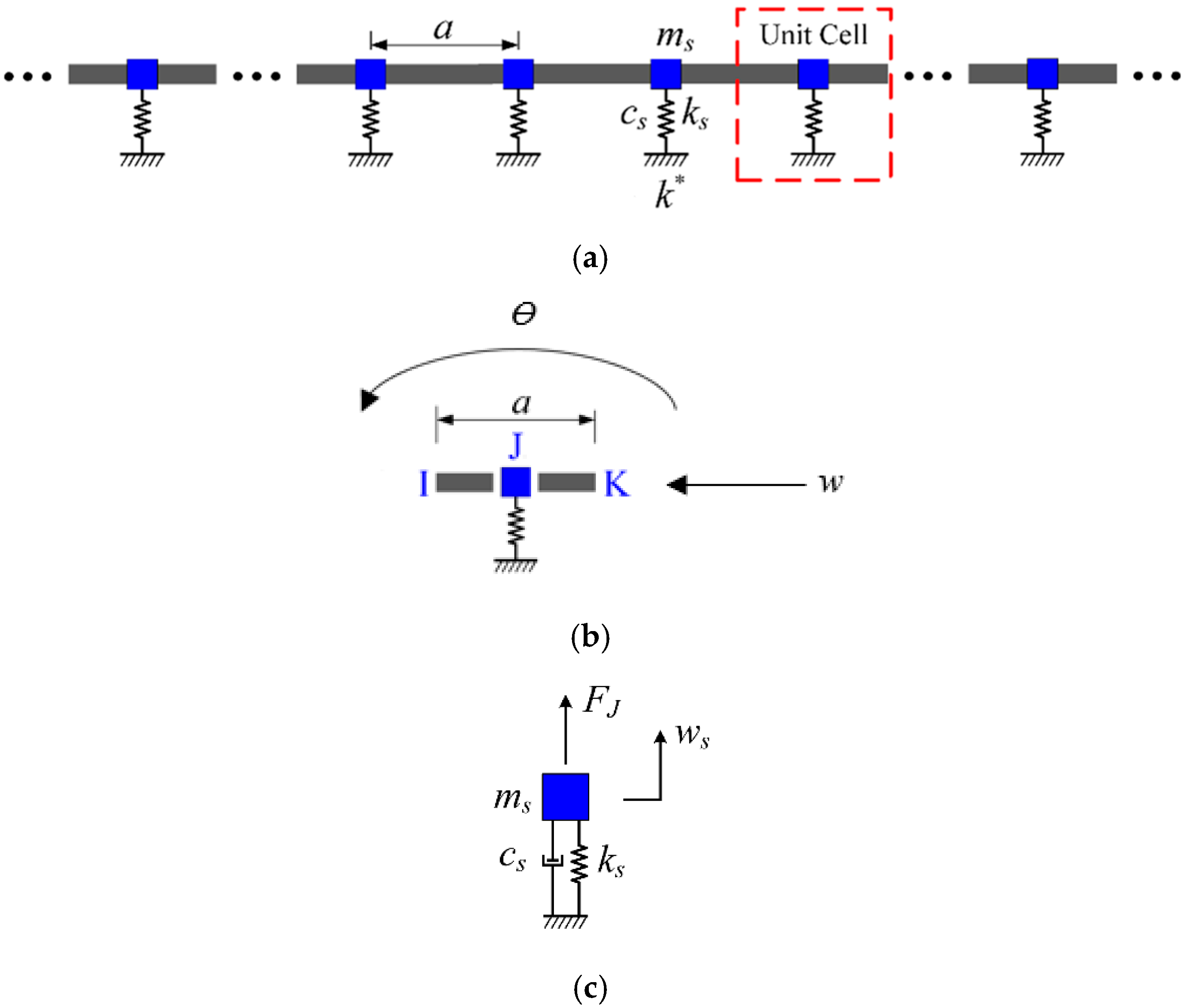 Materials 18 04615 g001