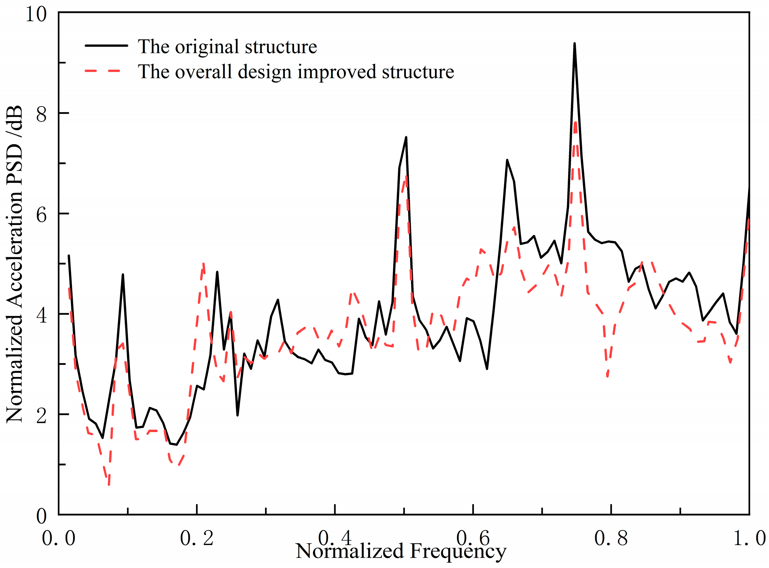 Materials 18 04615 g006