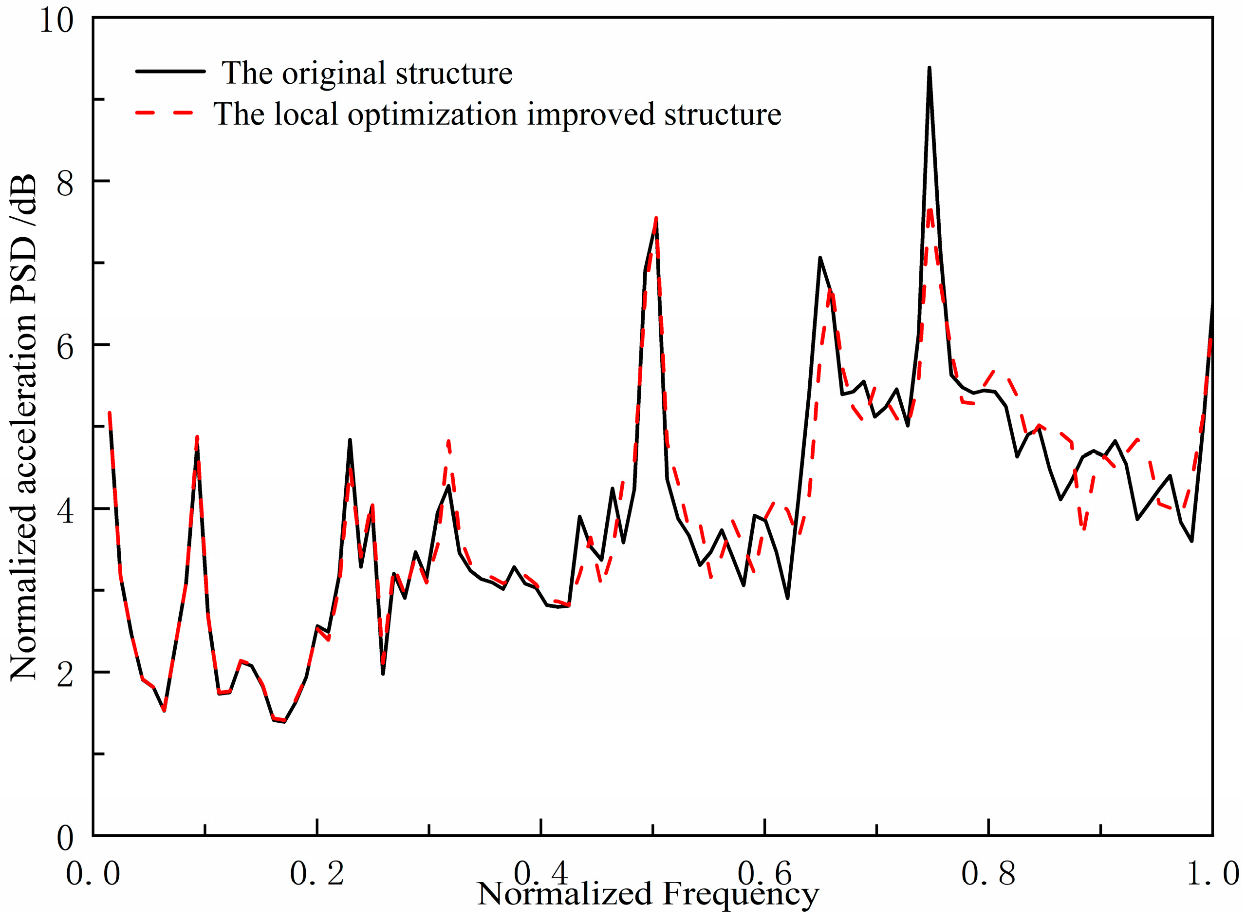 Materials 18 04615 g007