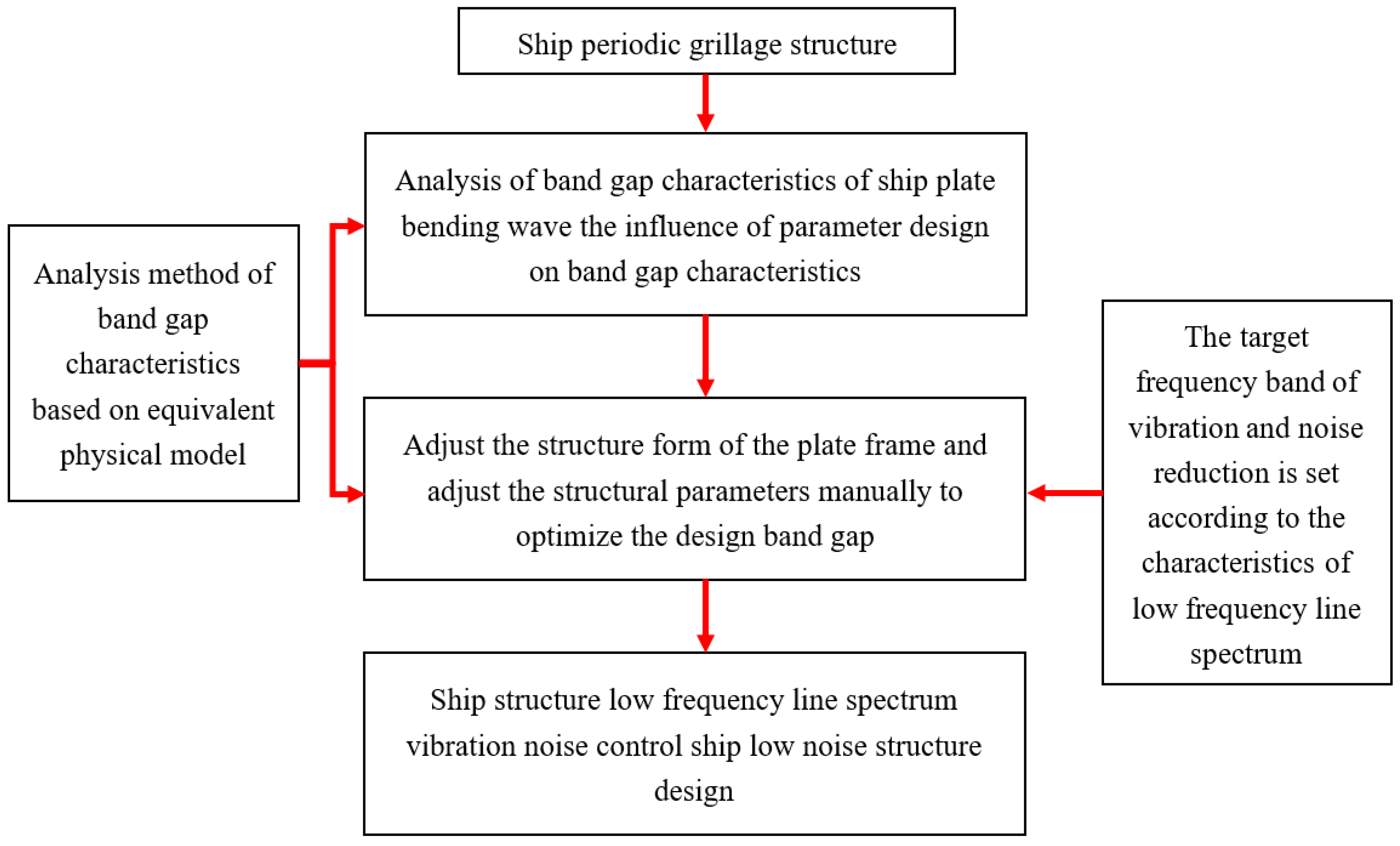 Materials 18 04615 g008