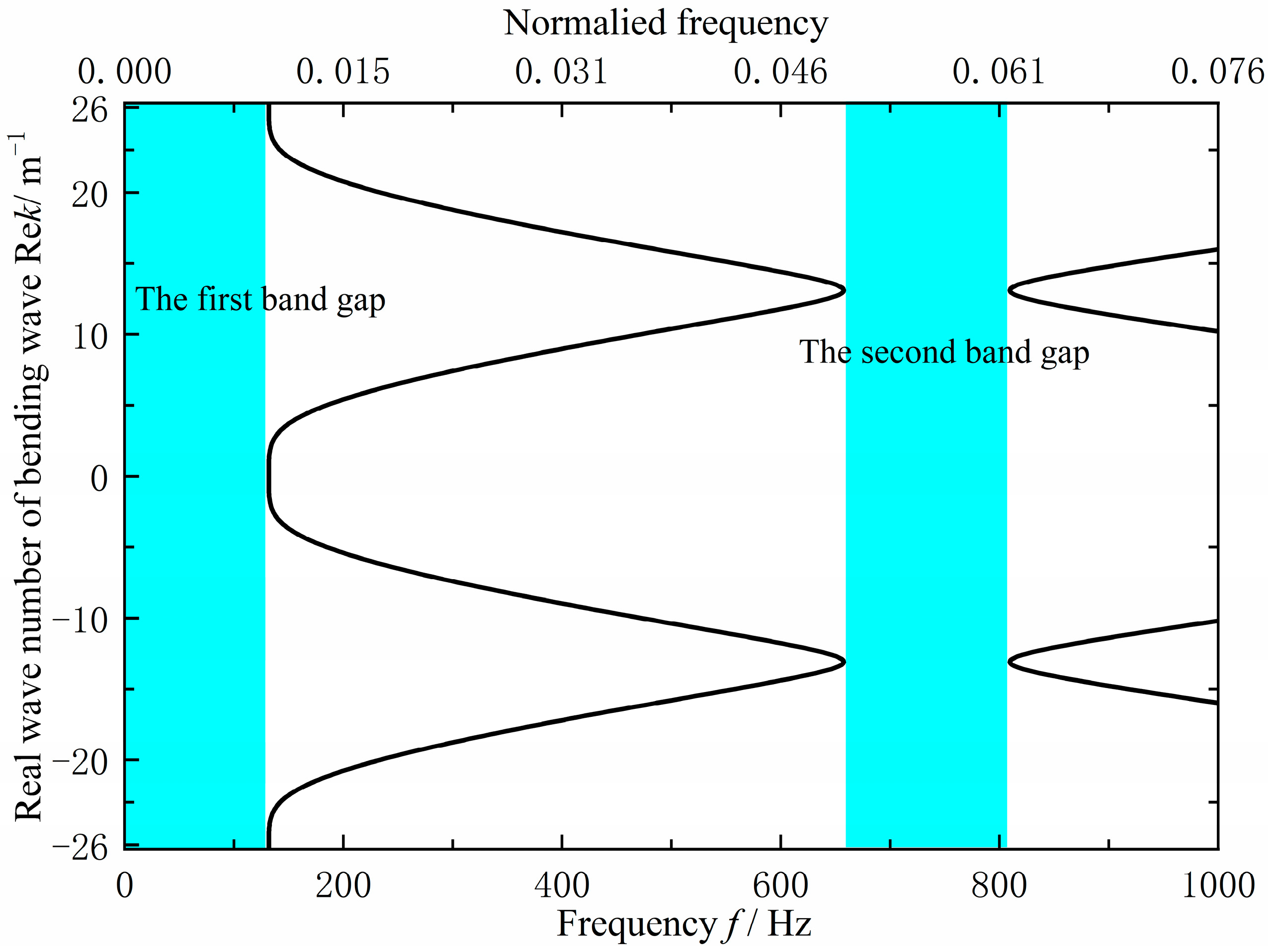 Materials 18 04615 g012